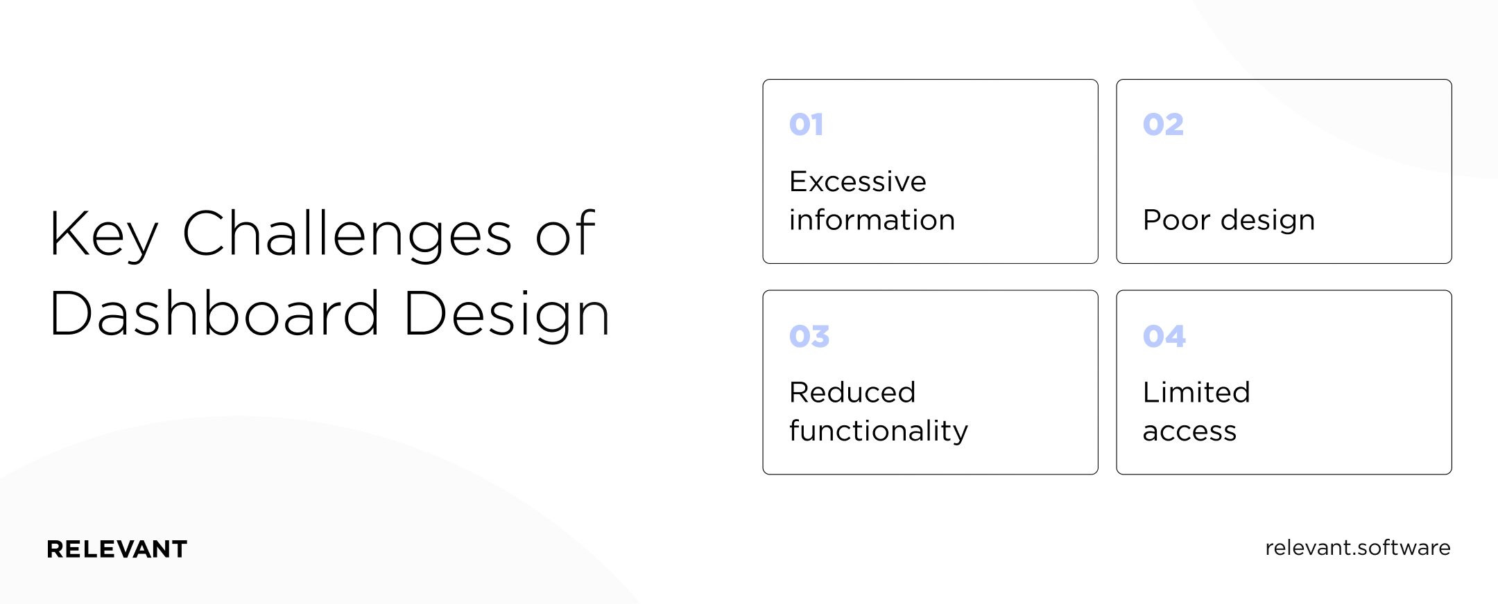 Key Challenges of Dashboard Design