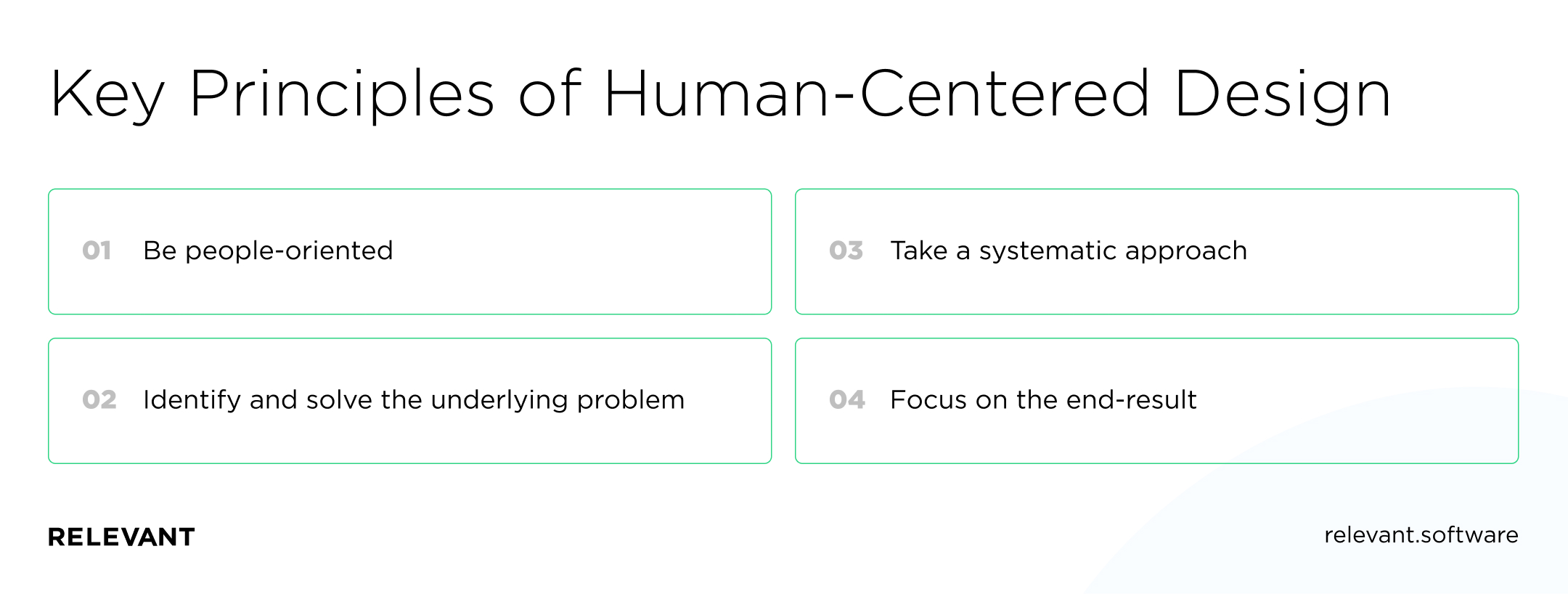Key Principles of Human-Centered Design