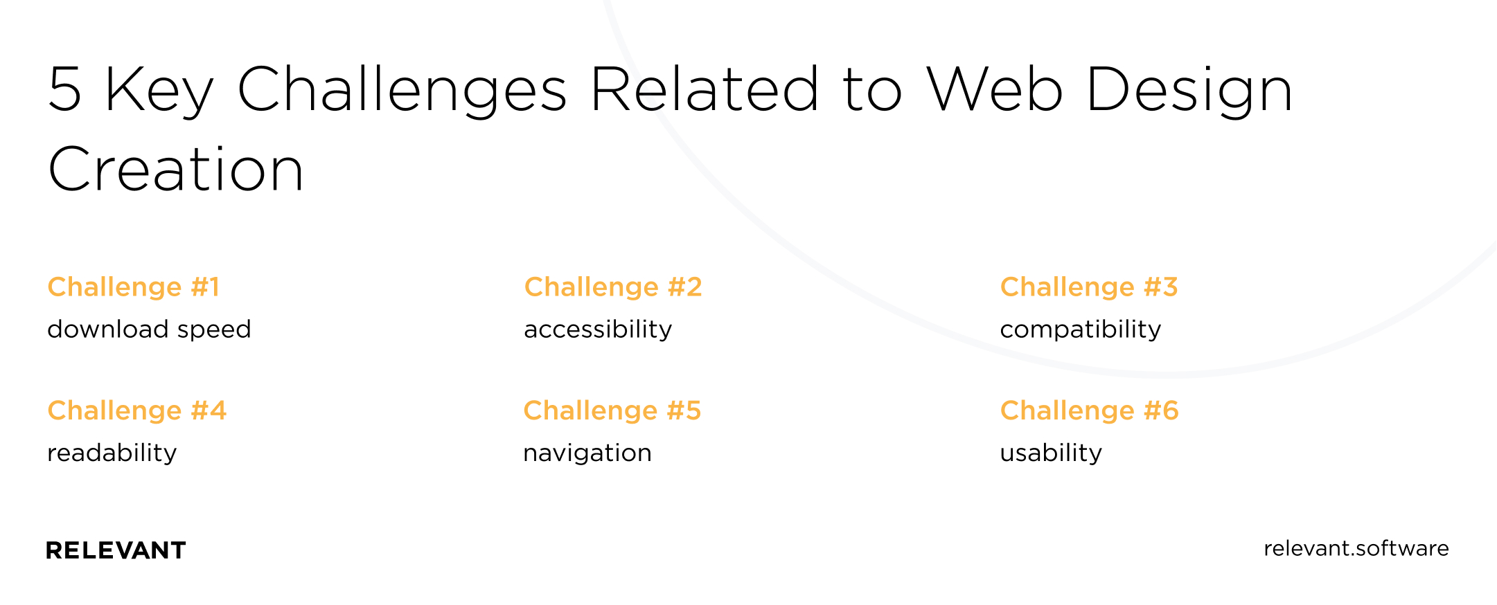 5 Key Challenges Related to Web Design Creation