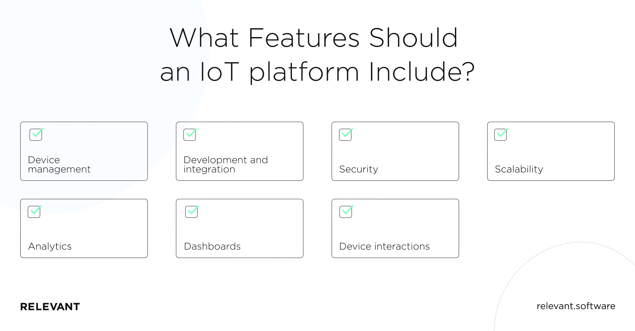 Features an IoT platform Should Include