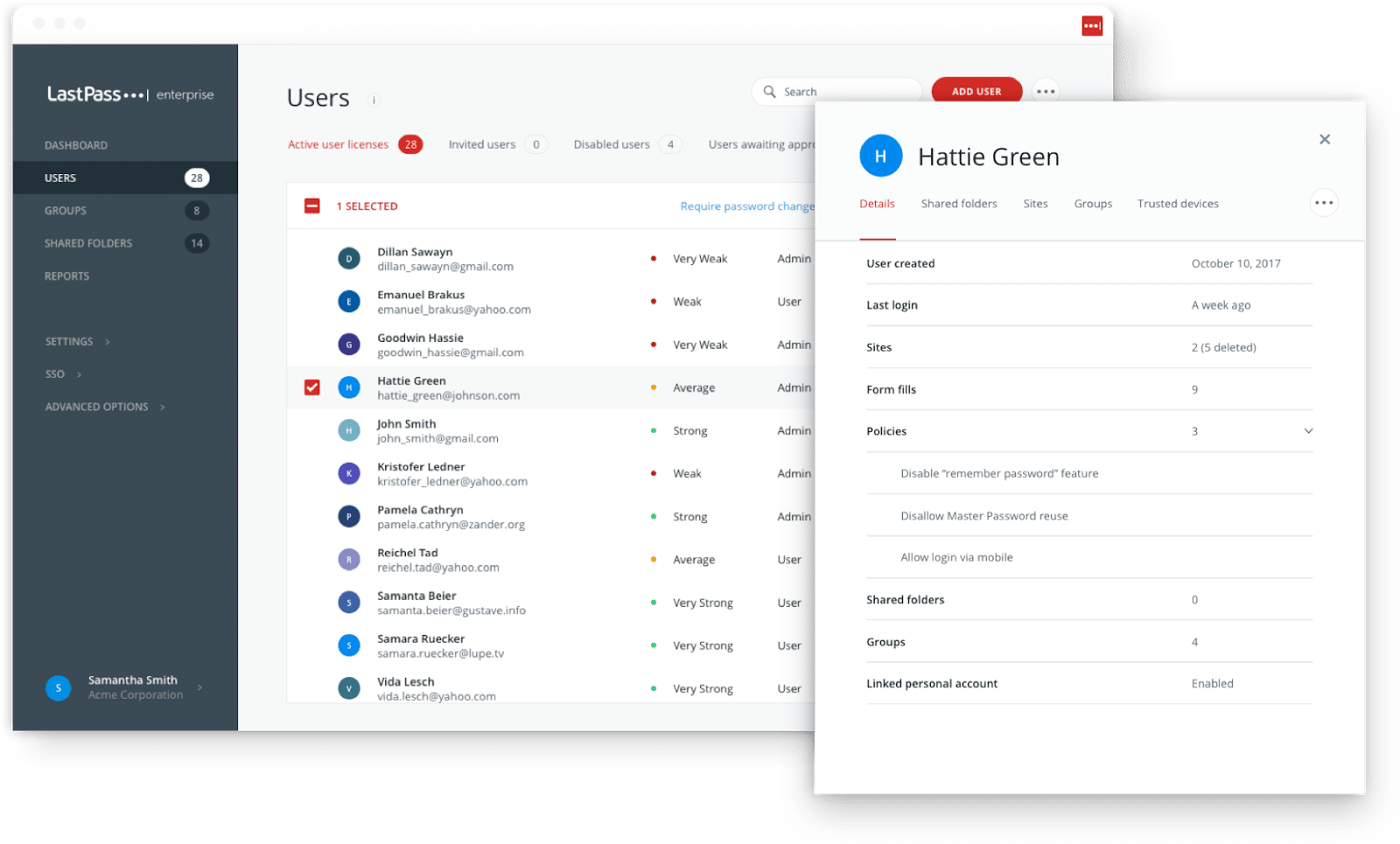 LastPass - password management app to manage access credentials across the team.