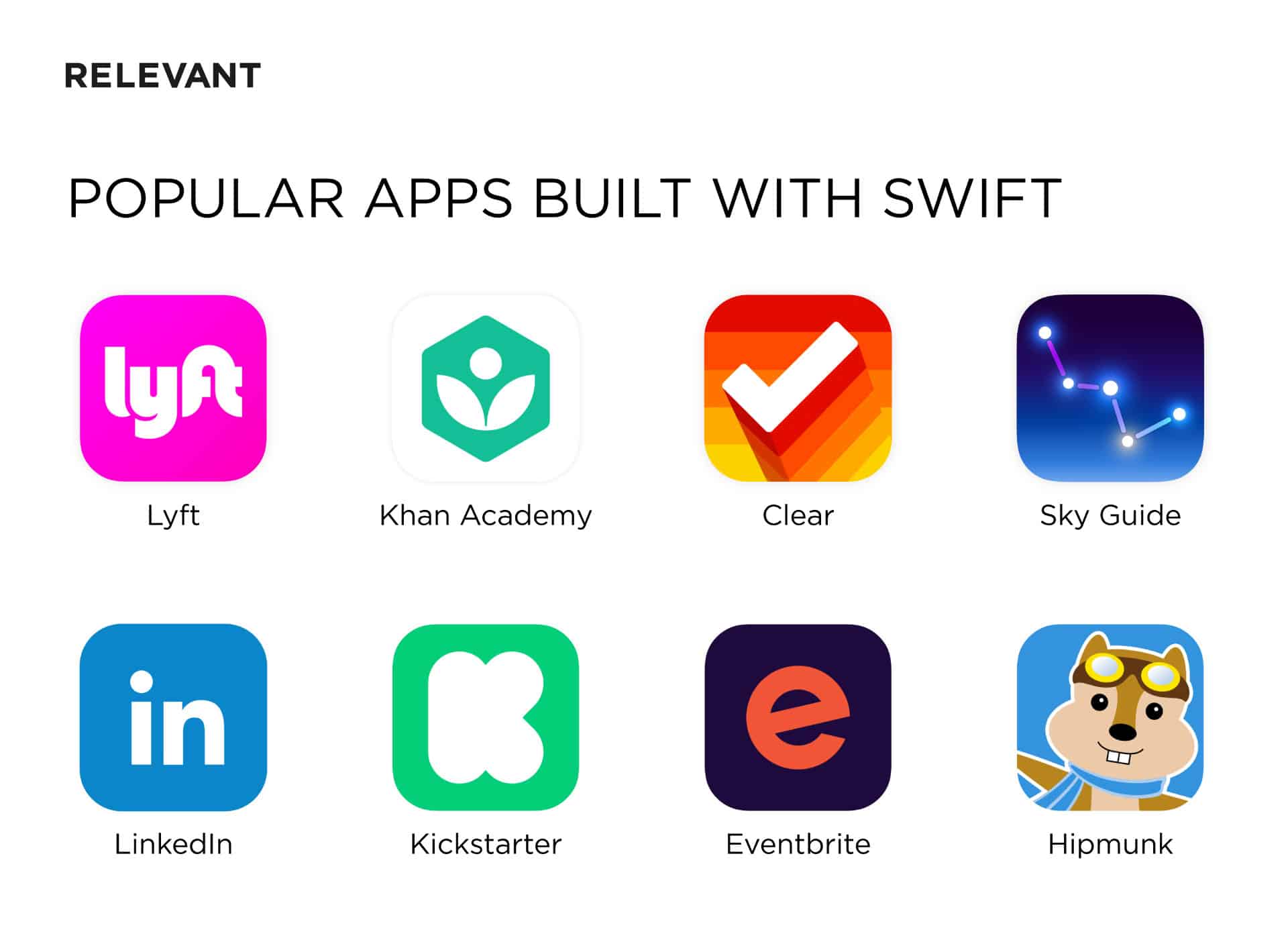 Popular apps built with Swift - Swift for ios development