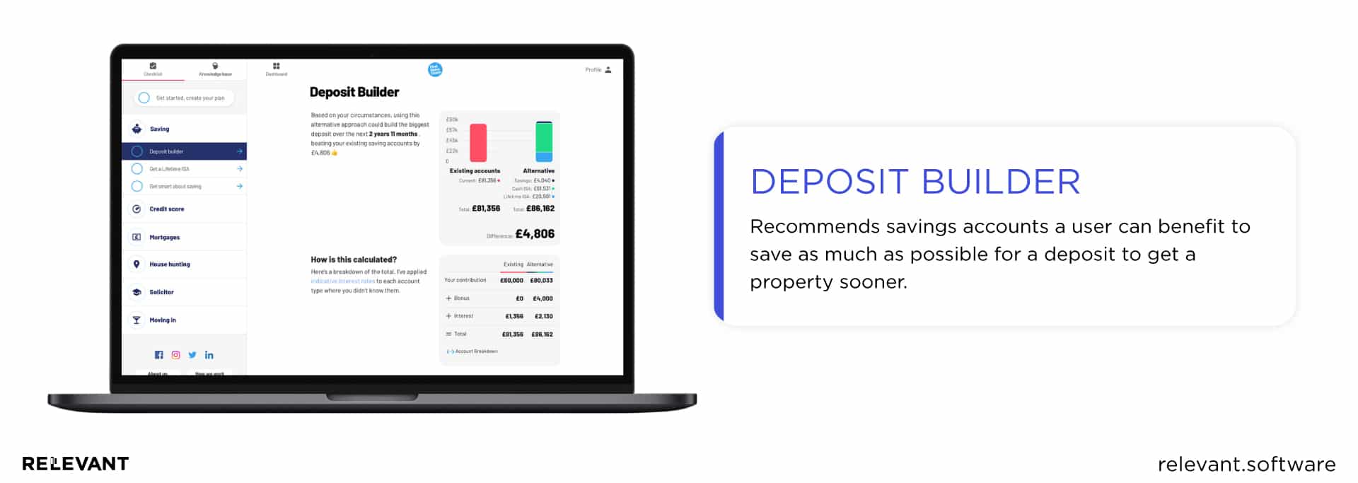 deposit builder in mortgage apps