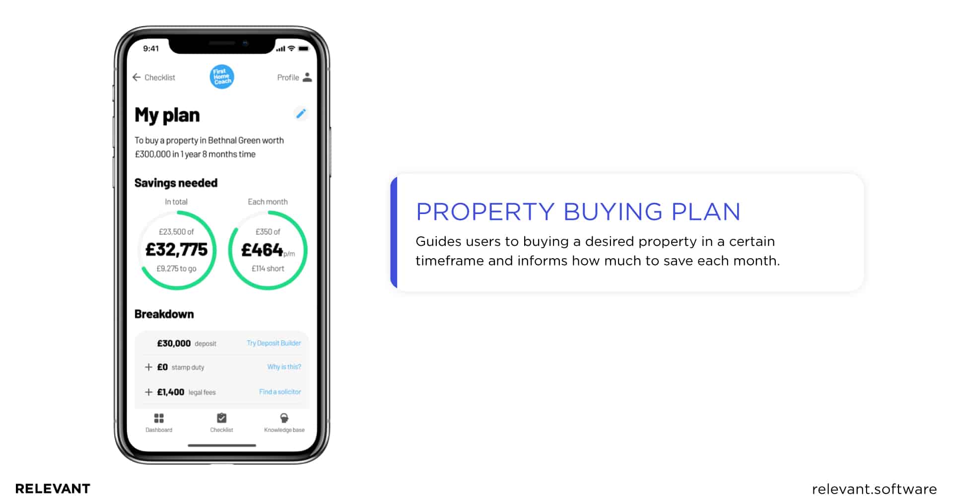 property buying plan in mortgage app