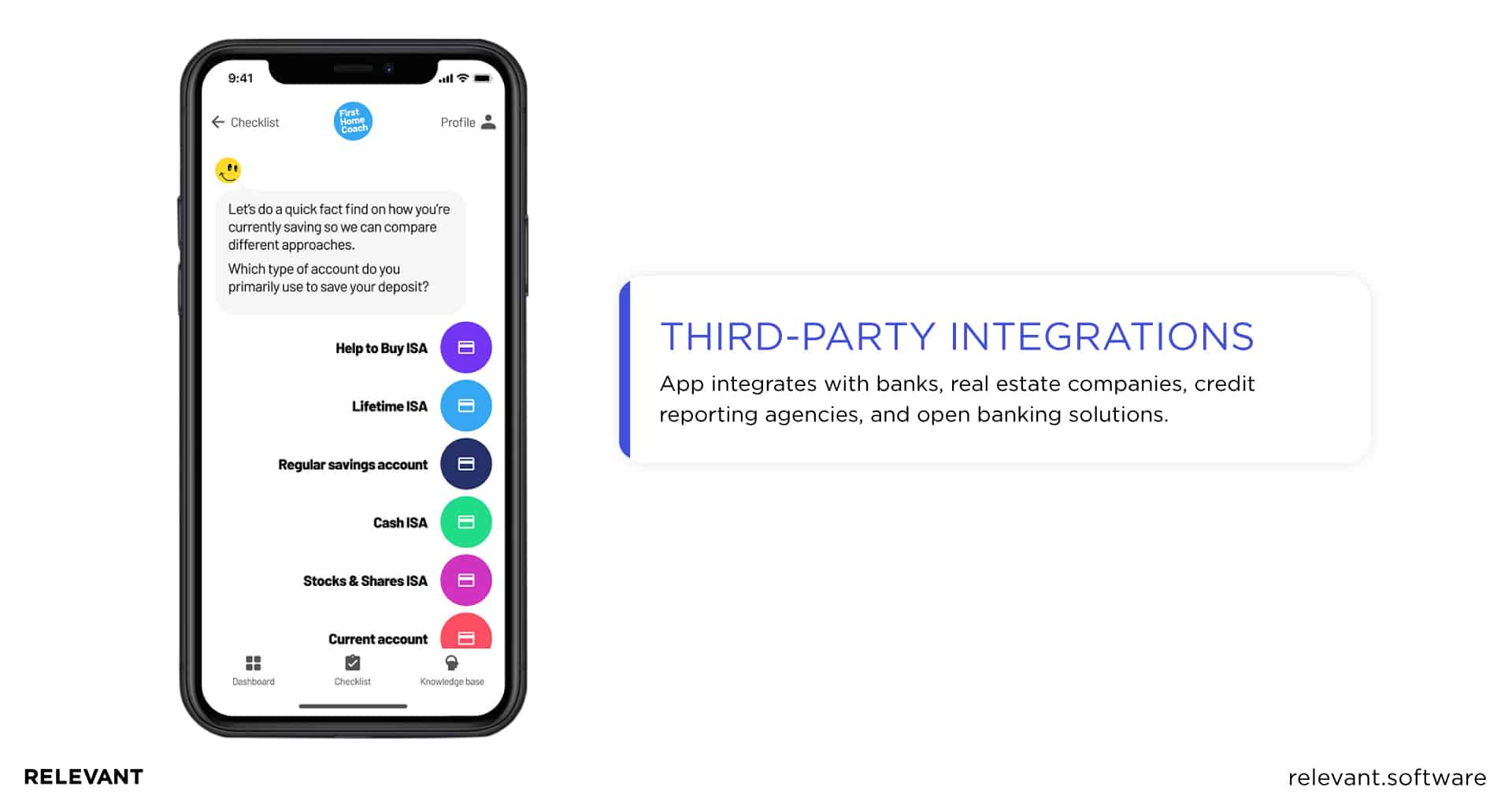 third-party integrations in mortgage apps