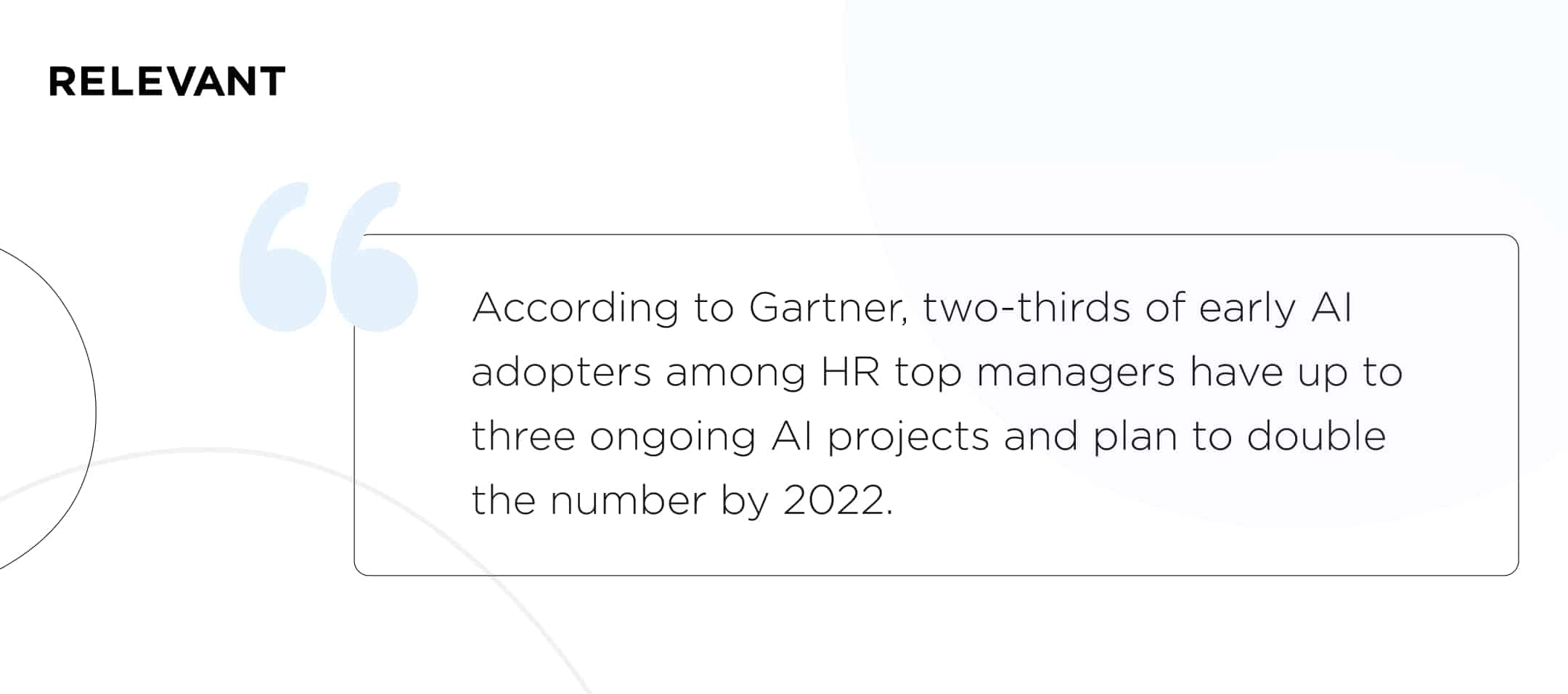 HR transformation in Fintech with AI is going to double by 2022