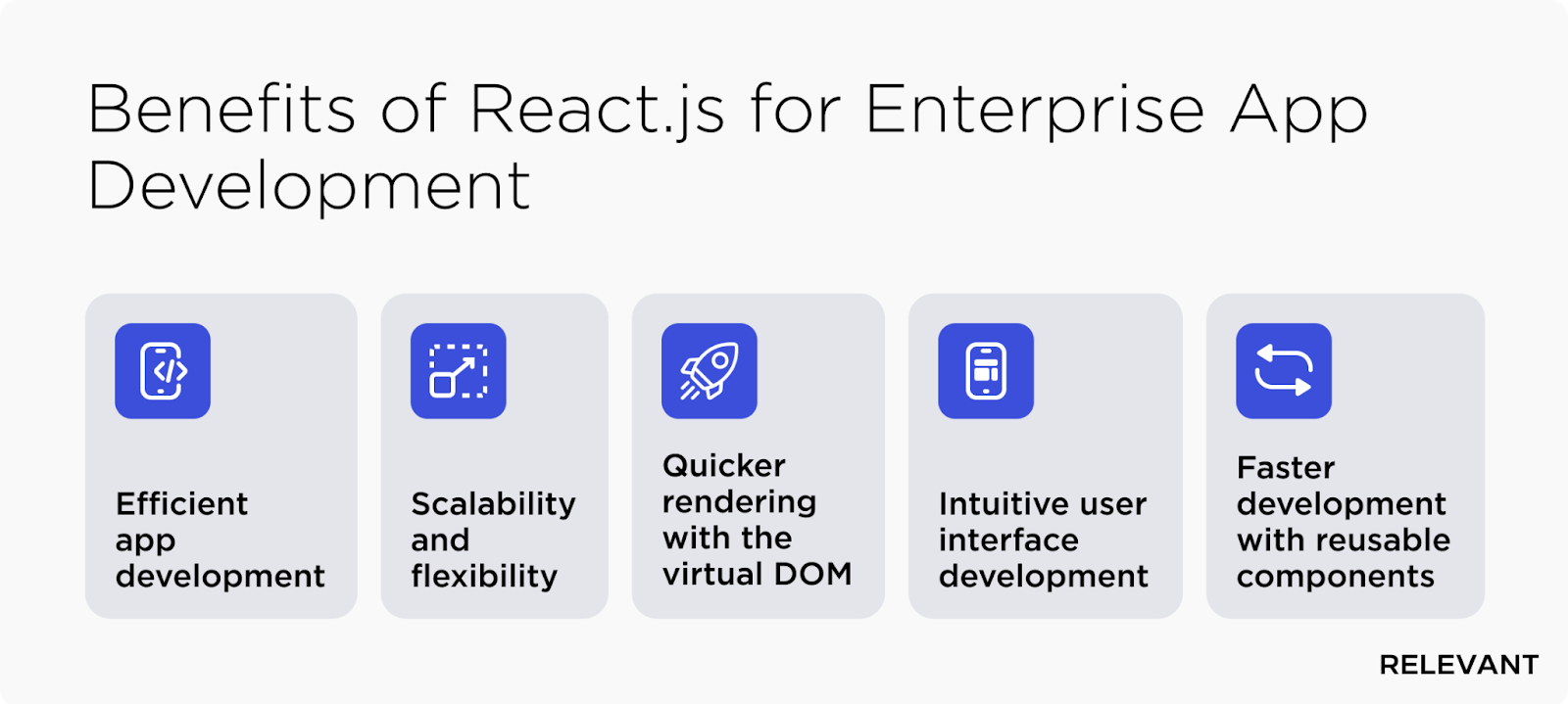 Benefits of ReactJS development