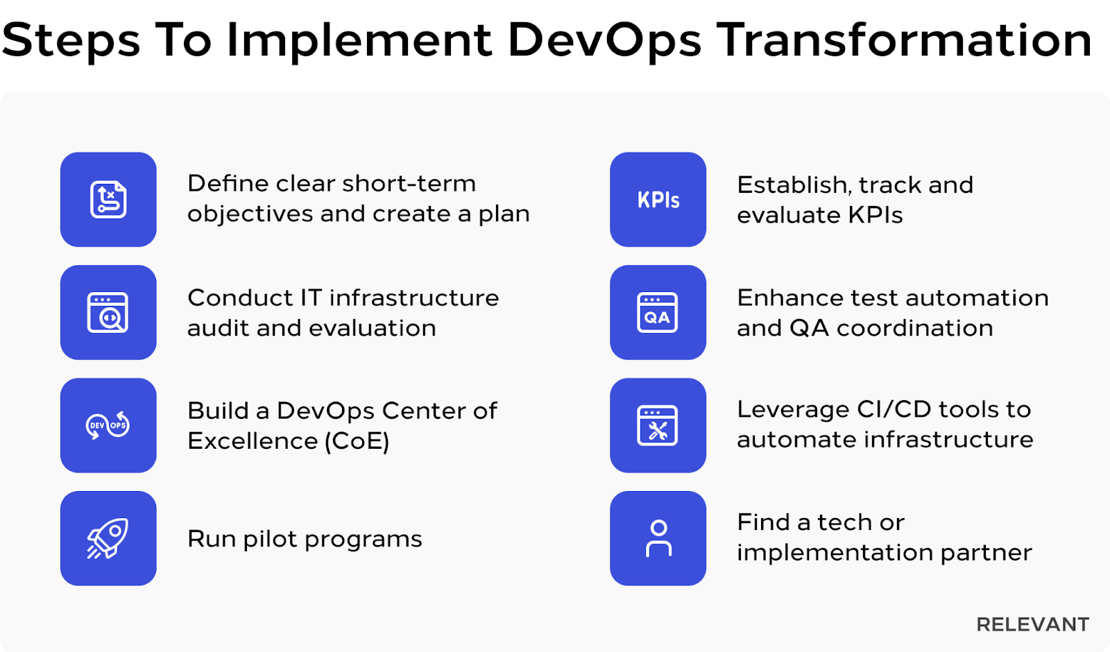 DevOps Transformation Steps