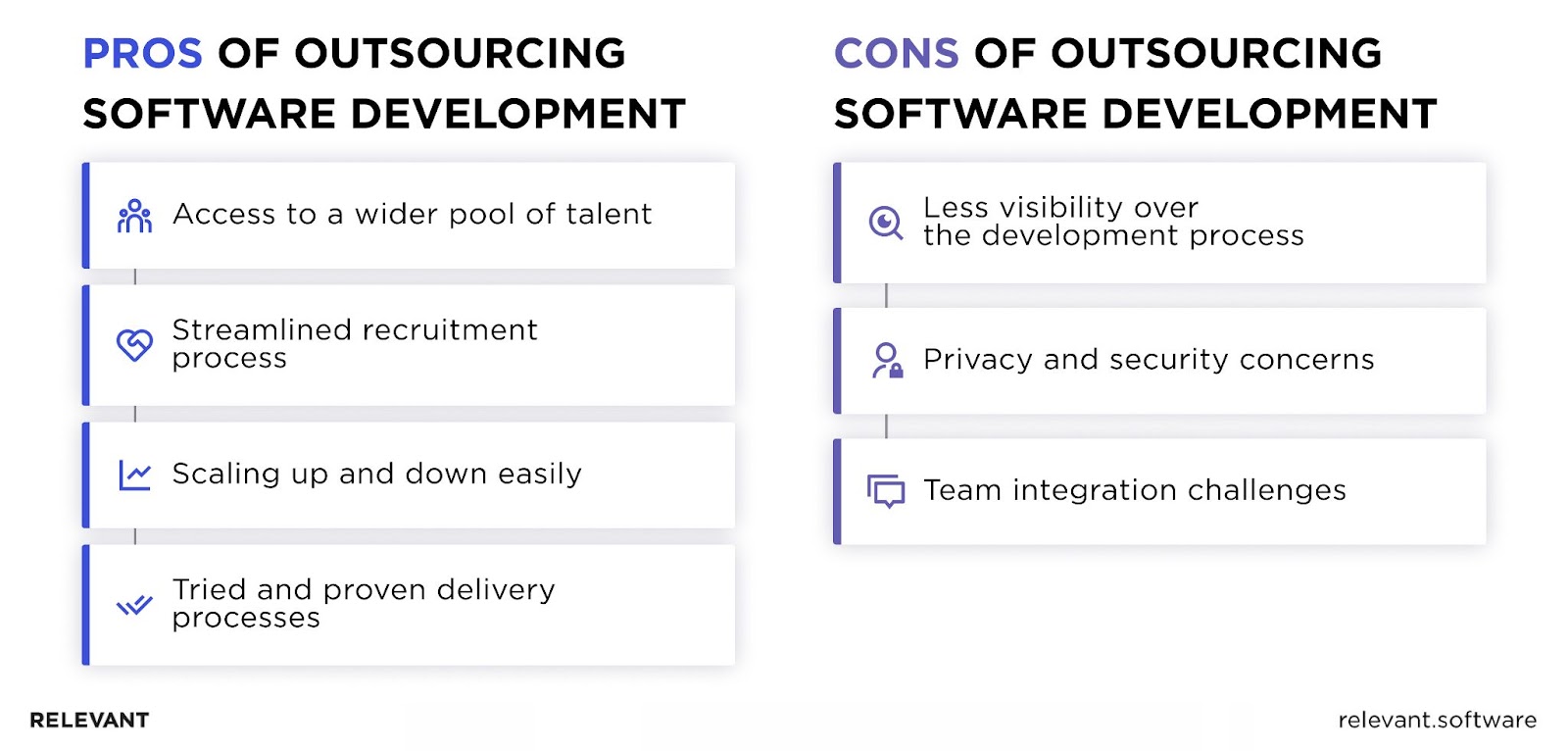 pros and cons of outsourcing