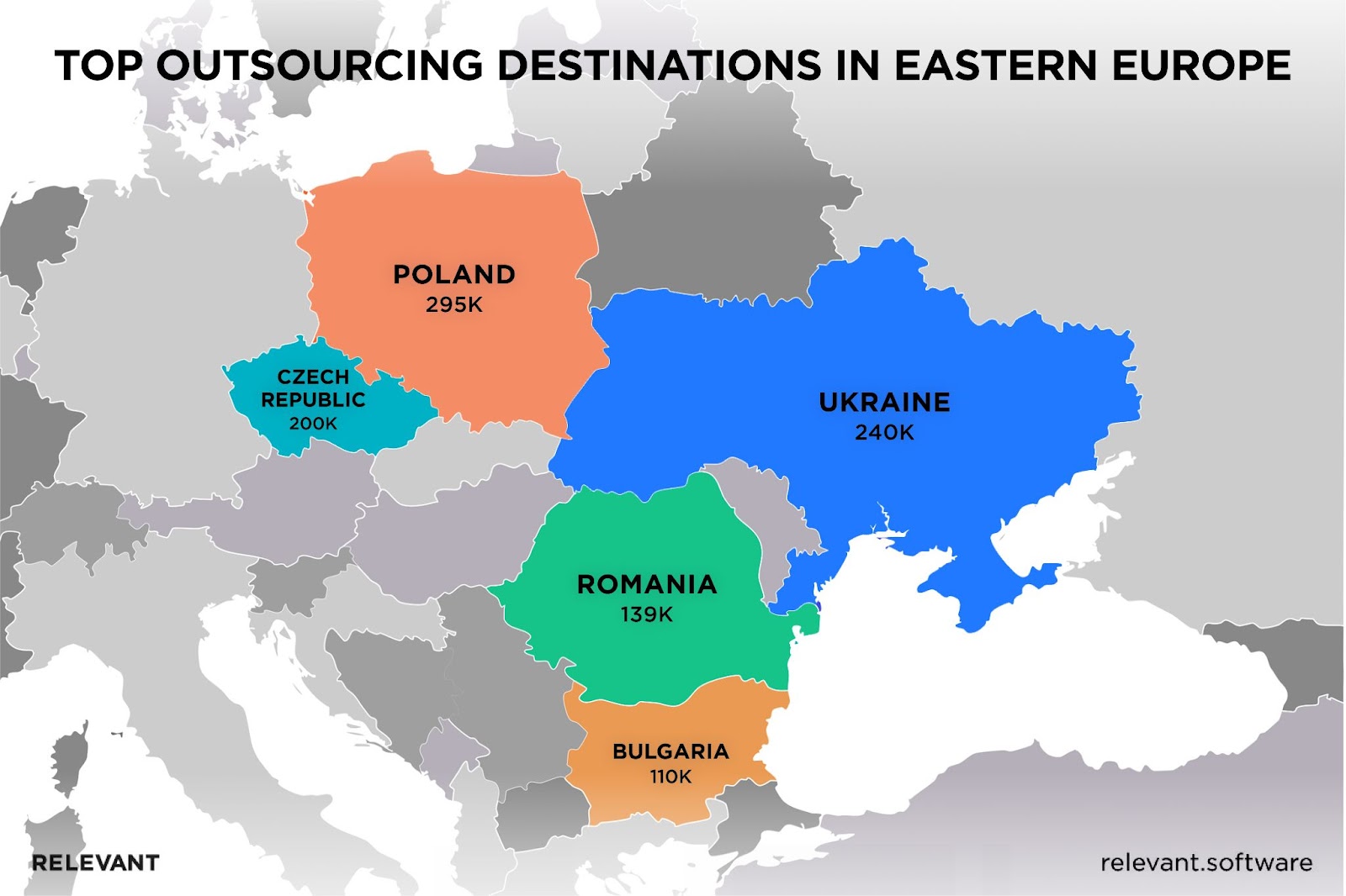 Top Outsourcing Destinations in Eastern Europe