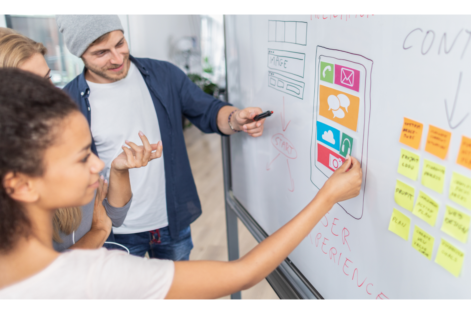 mobile app design process