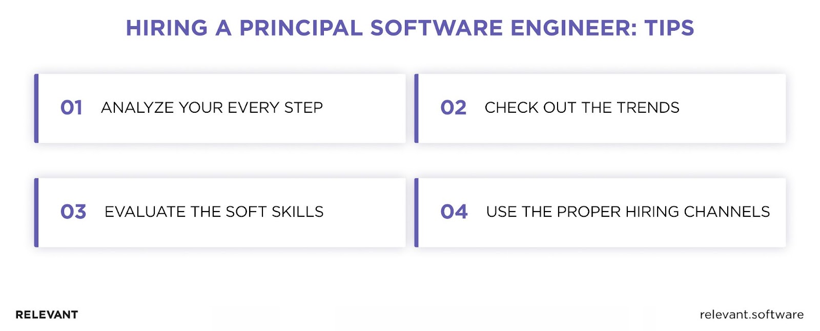 How to hire a software developer
