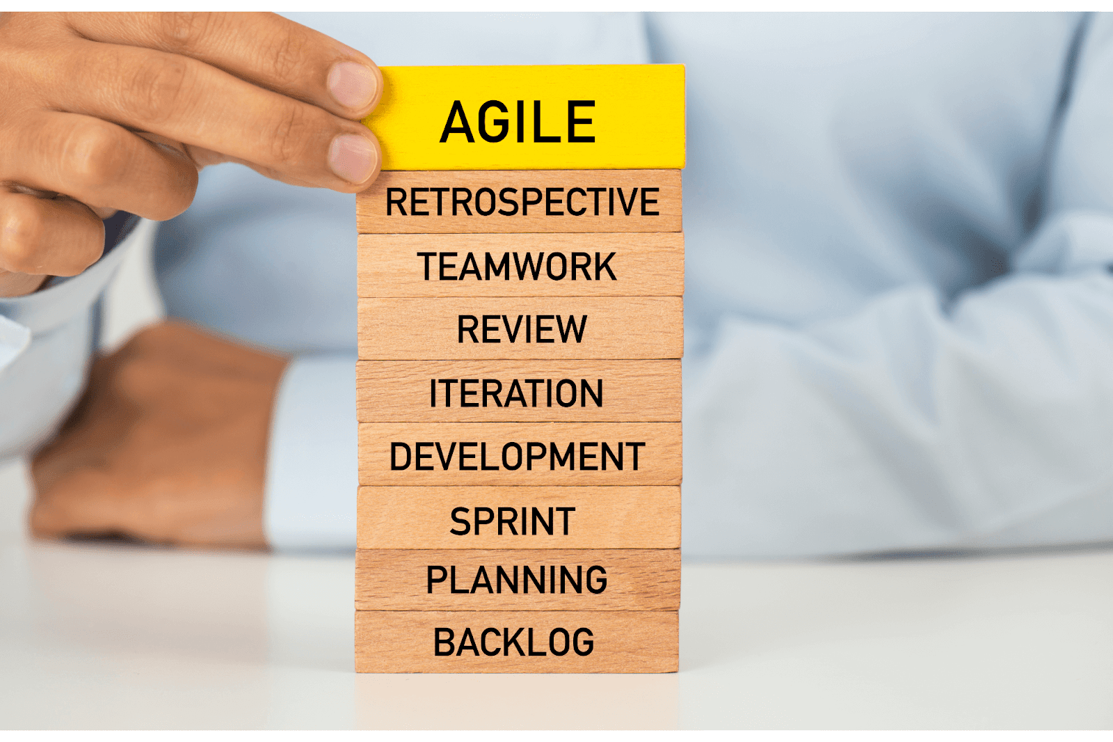 Agile software development