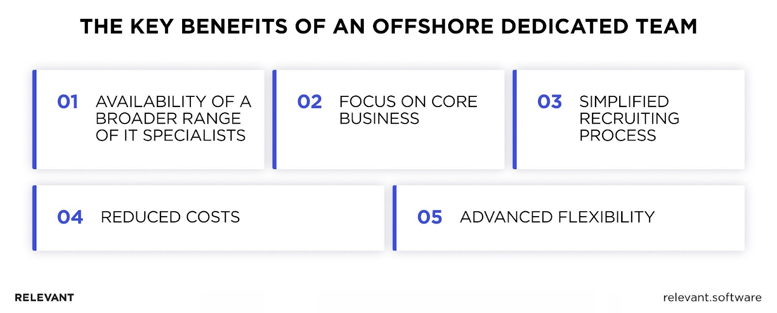 Benefits of an offshore software development team