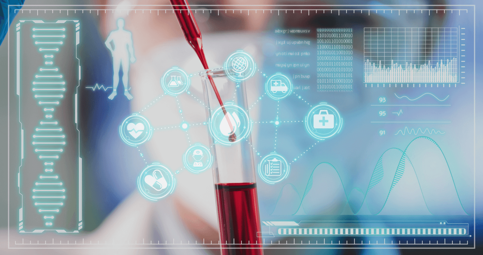 Healthcare Technology Trends