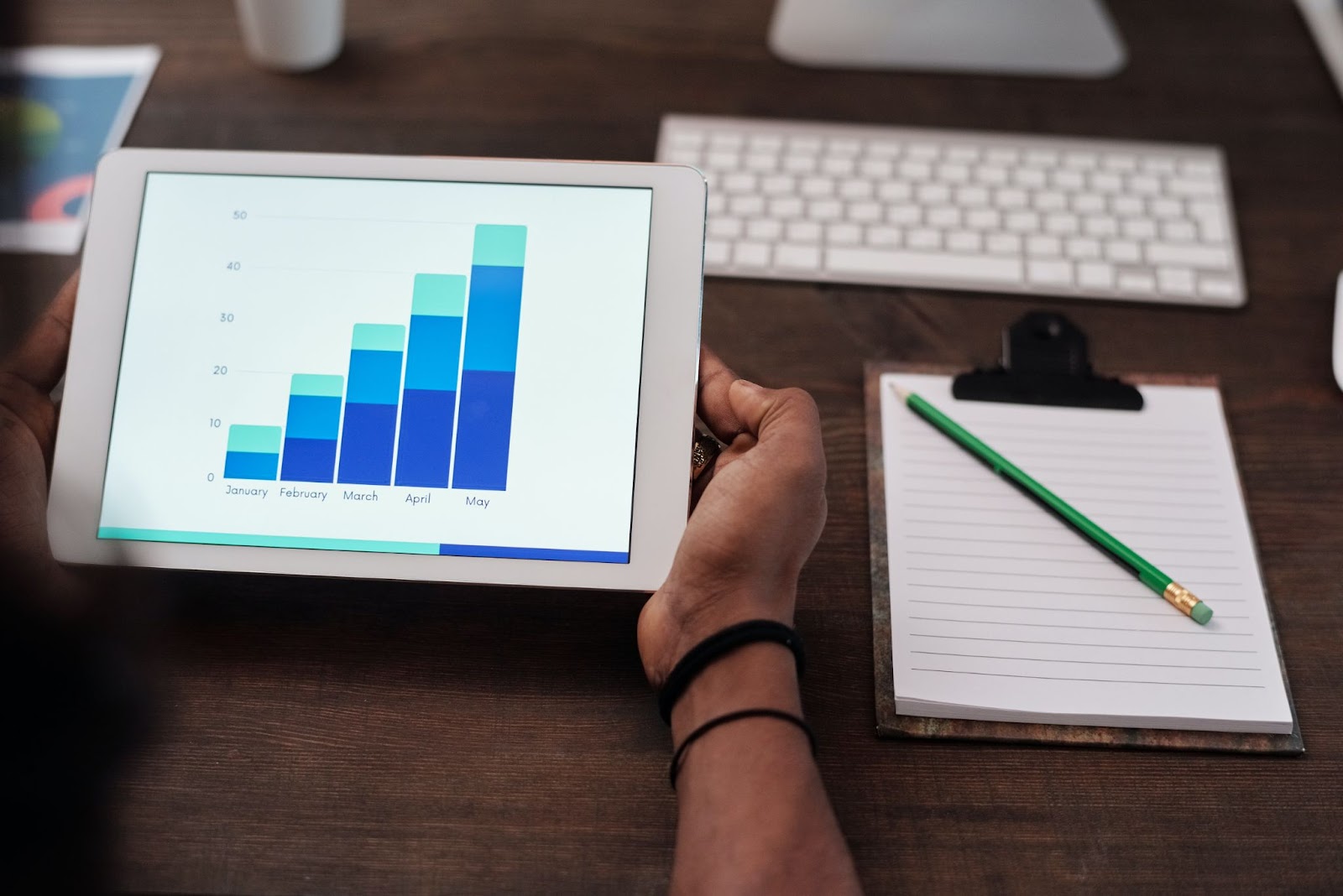 Supply chain dashboard