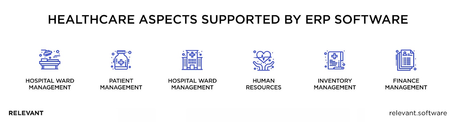 healthcare ERP solutions