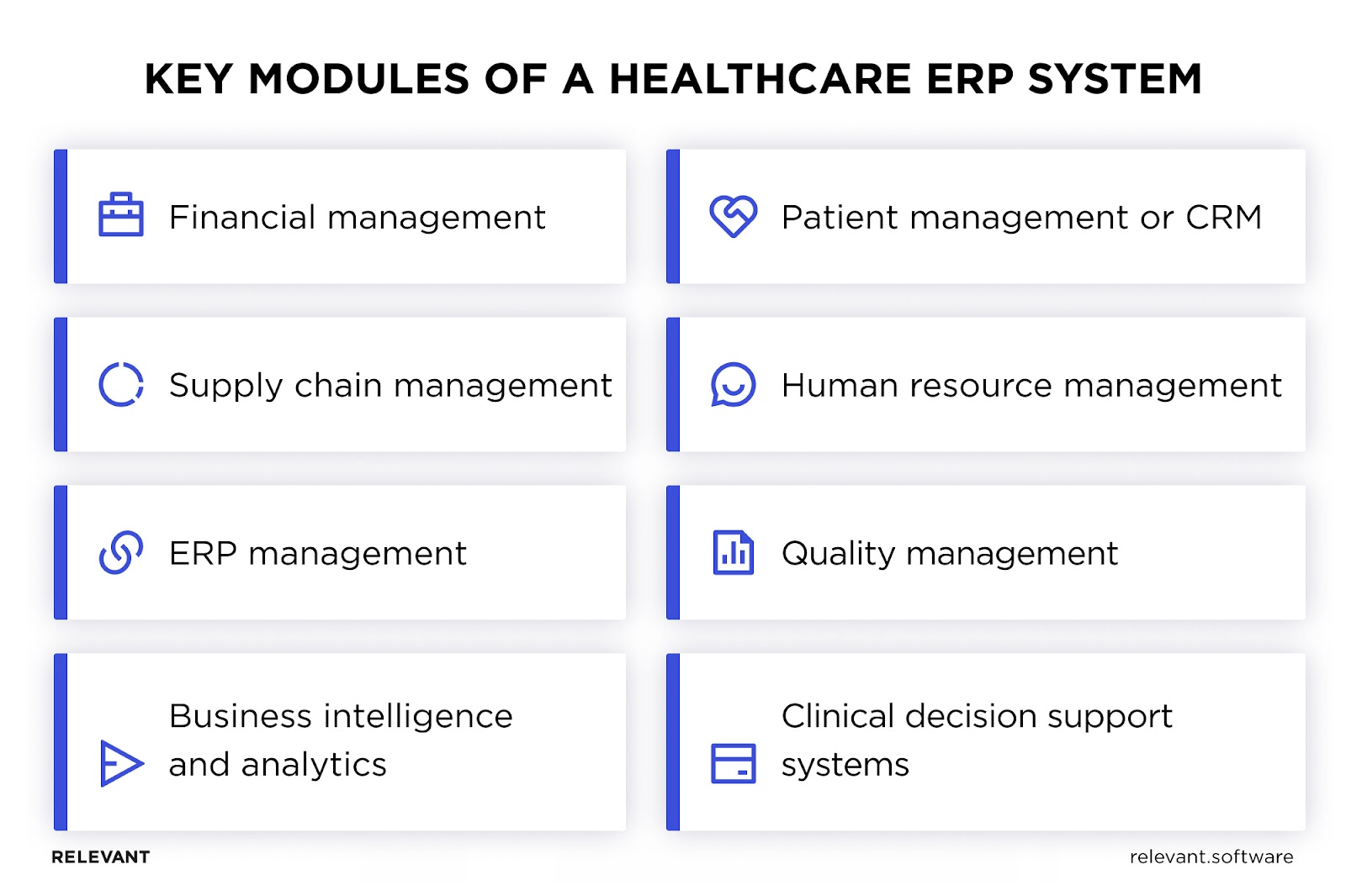 healthcare ERP industries