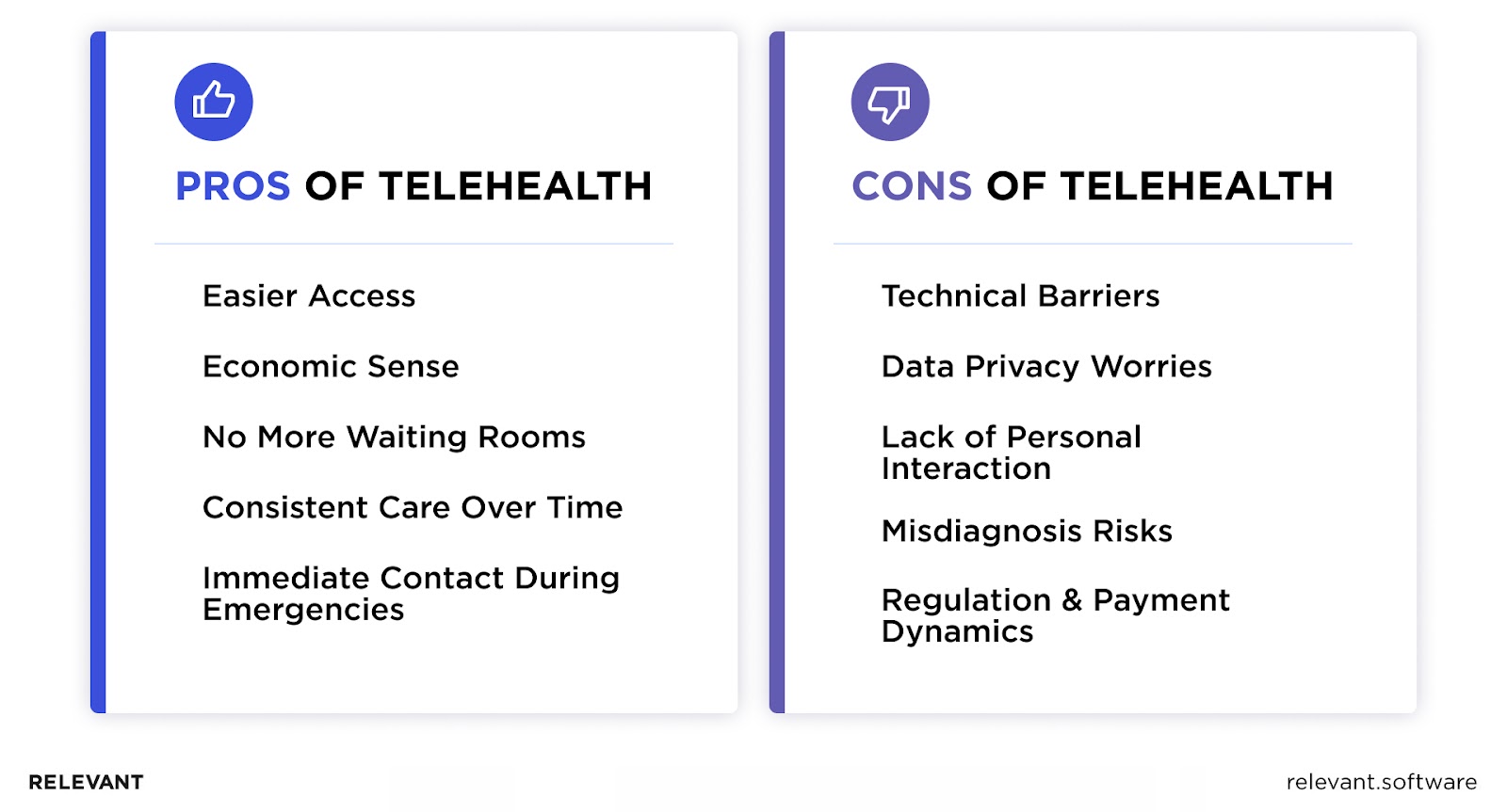 Pros and Cons of Telehealth