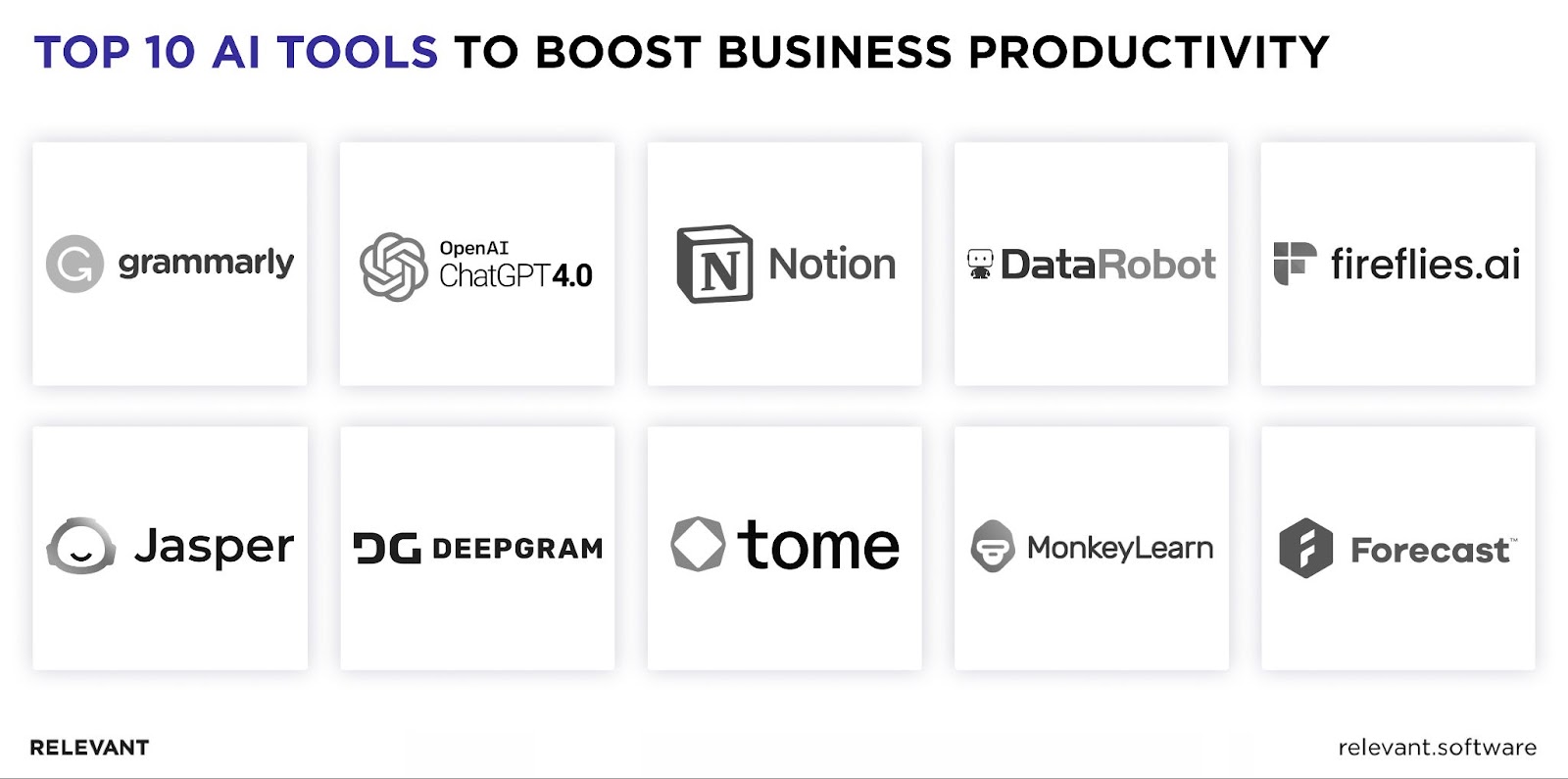 Best AI Tools for Business 2024