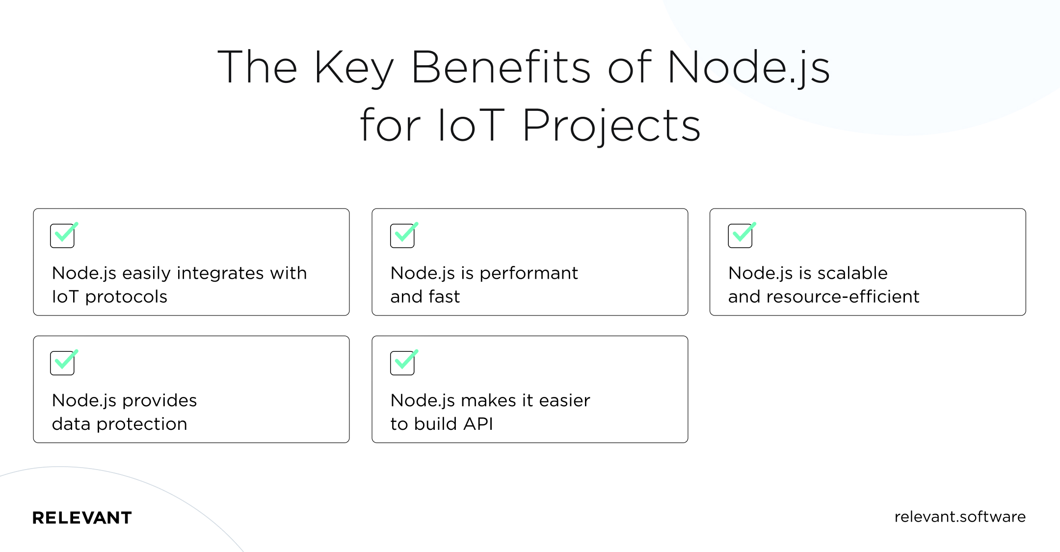 The Key Benefits of Node.js for IoT Projects
