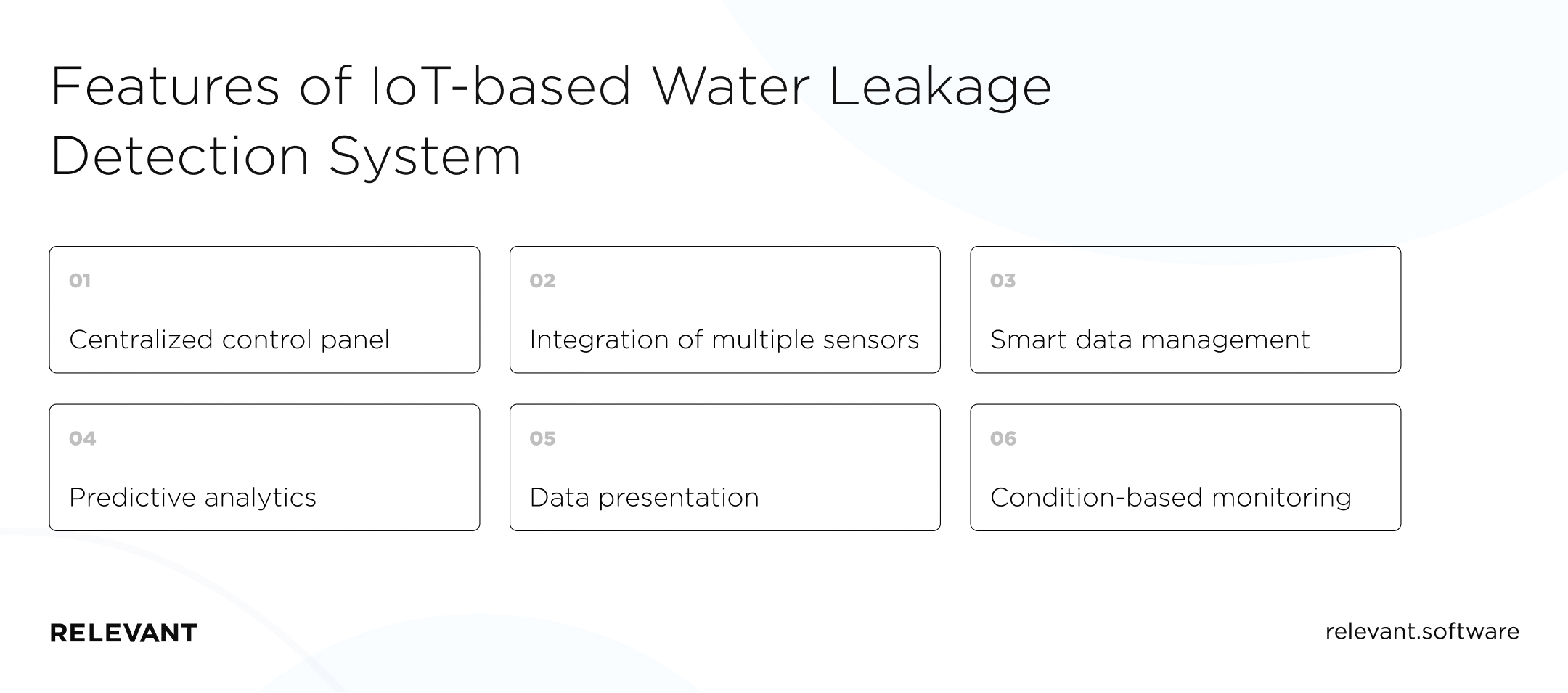 Features of IoT-based Water Leakage Detection System