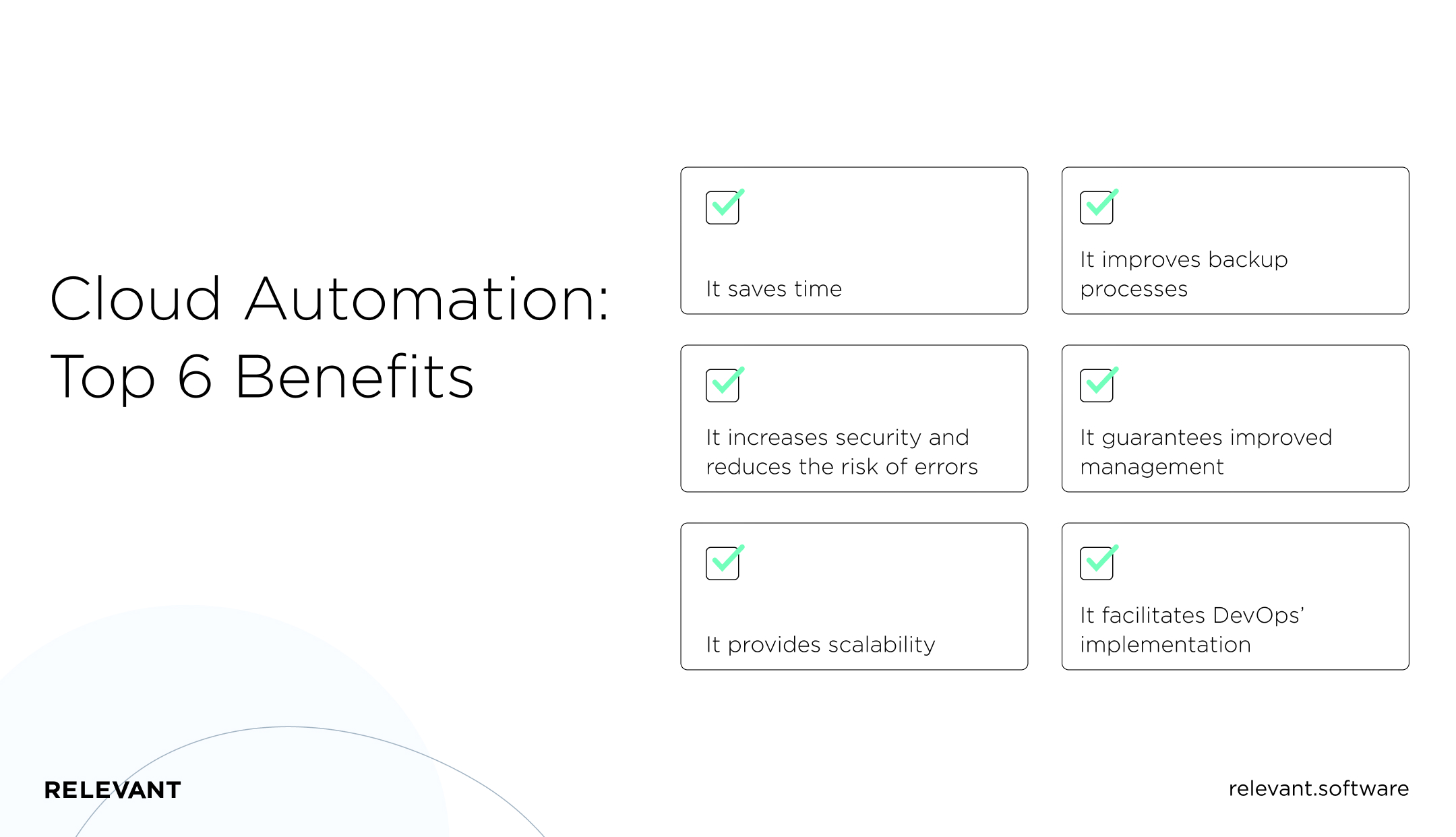 Cloud Automation: Top 6 Benefits