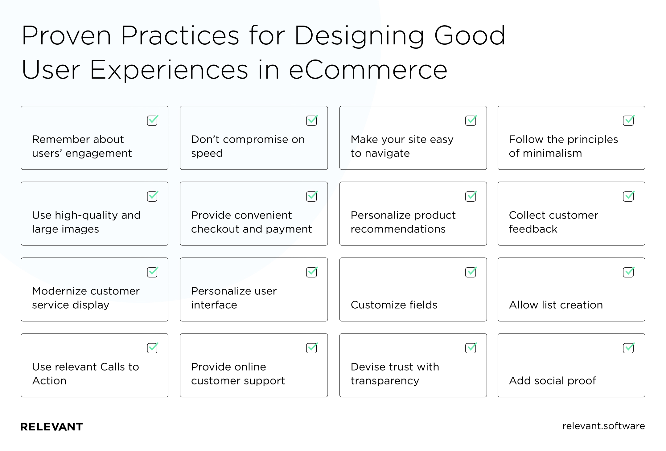 Proven Practices for Designing Good User Experiences in eCommerce