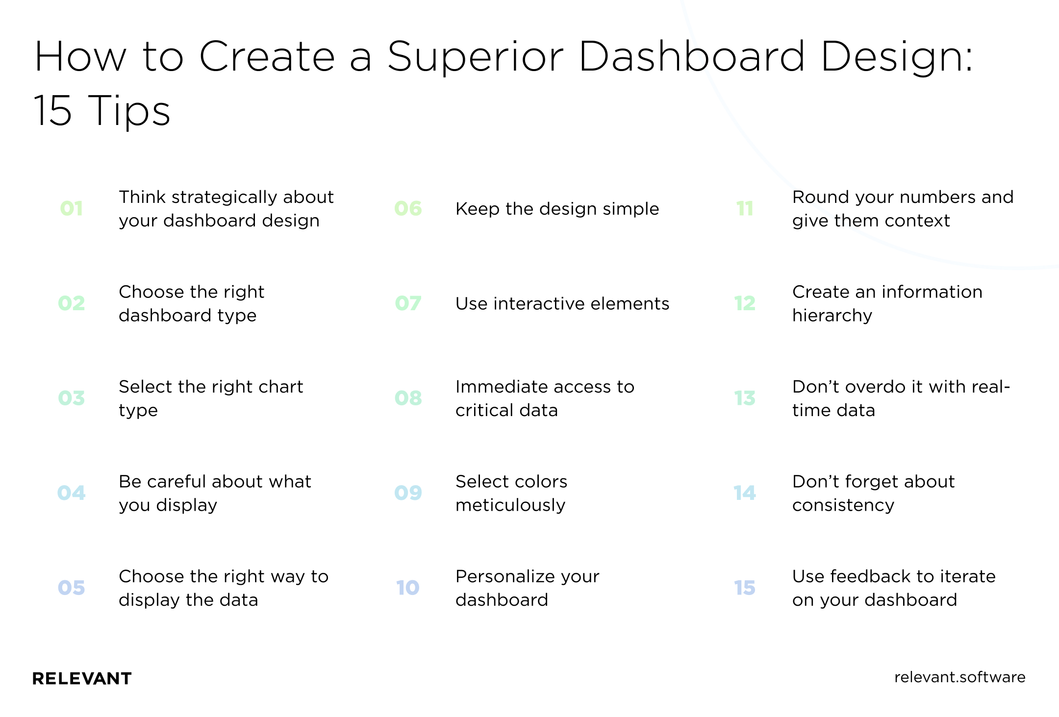 How to Create a Superior Dashboard Design: 15 Tips