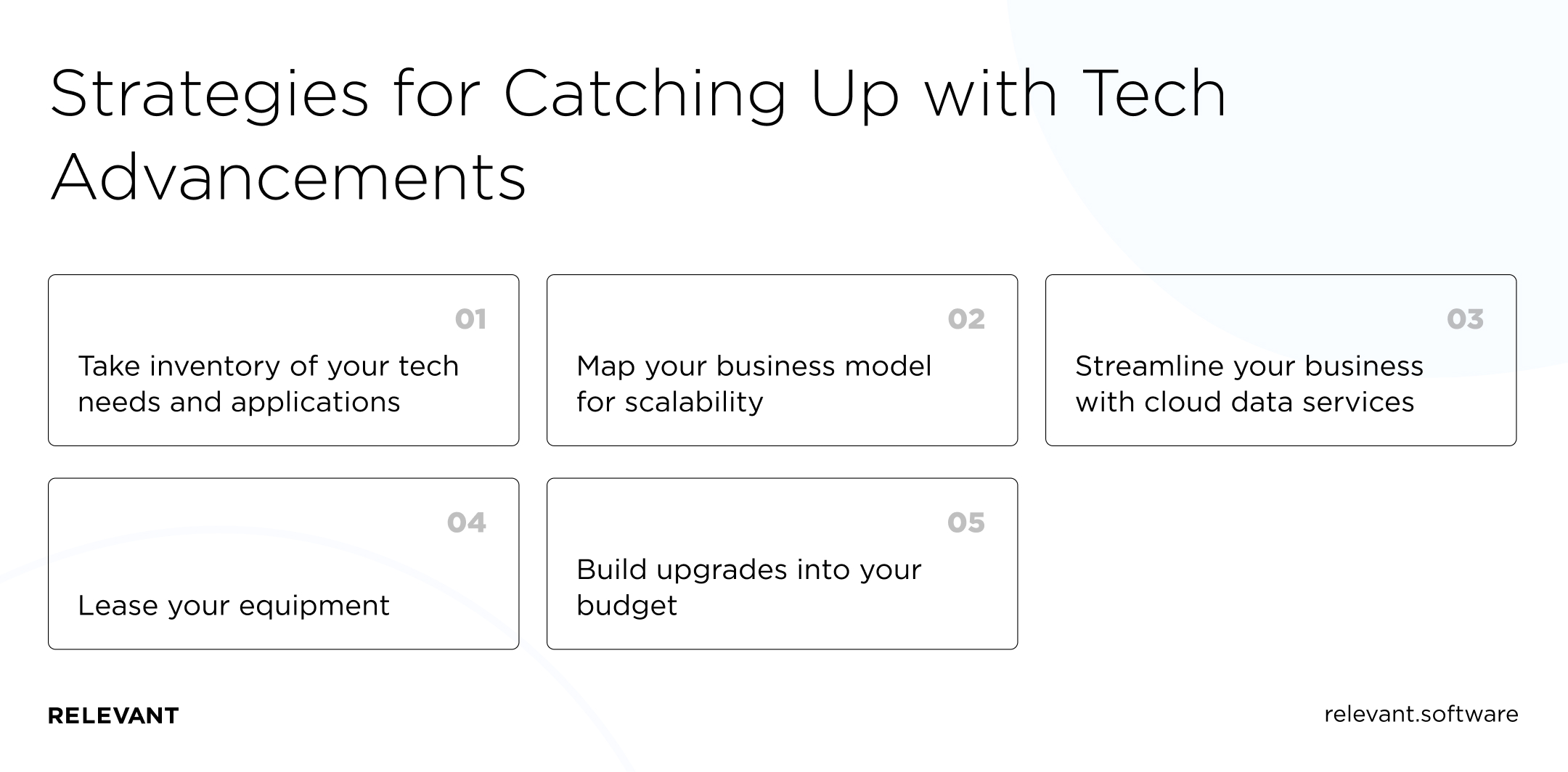 Strategies for catching up with tech advancements