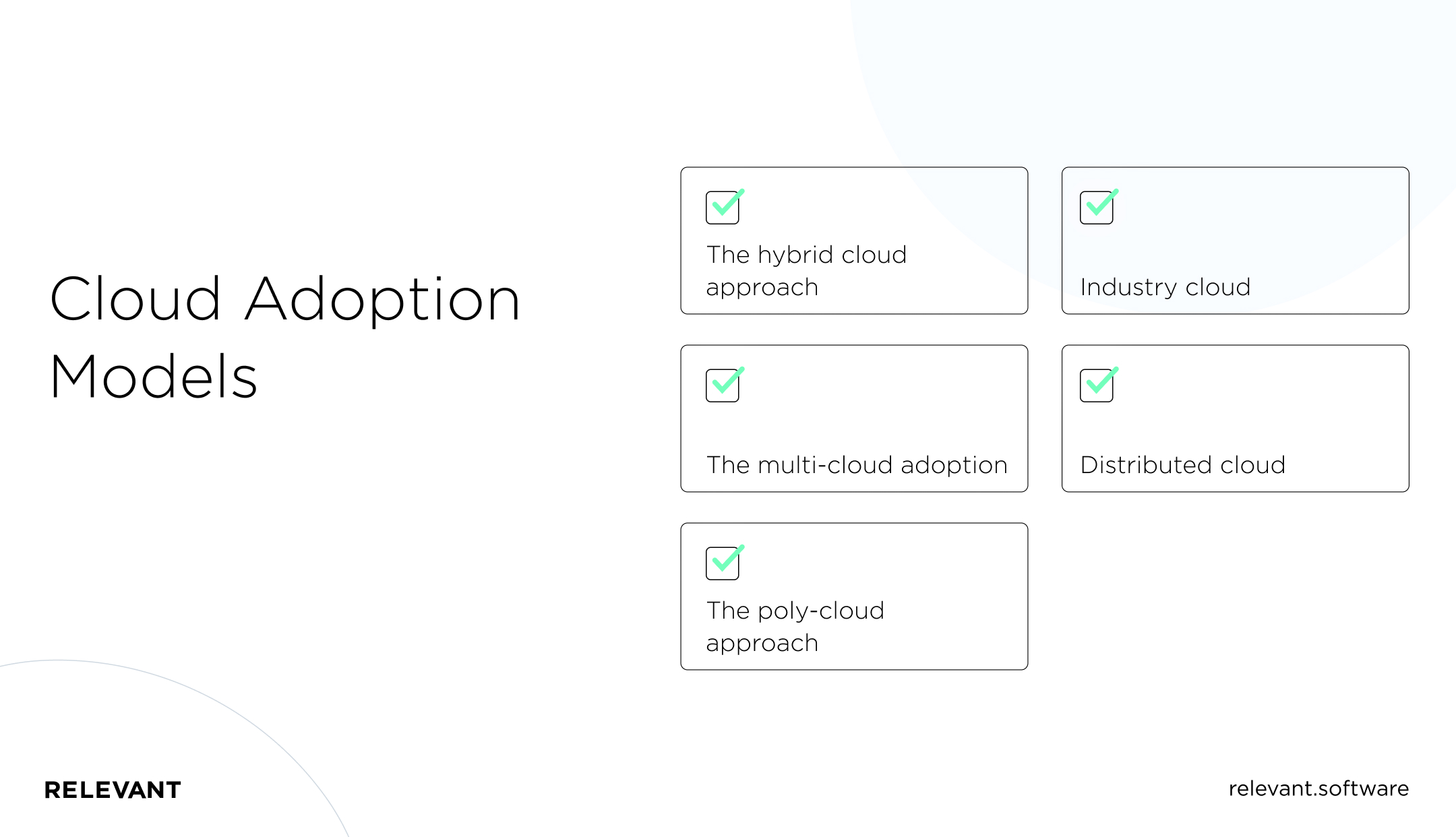 Cloud Adoption Models