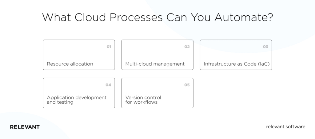 What Cloud Processes Can You Automate?