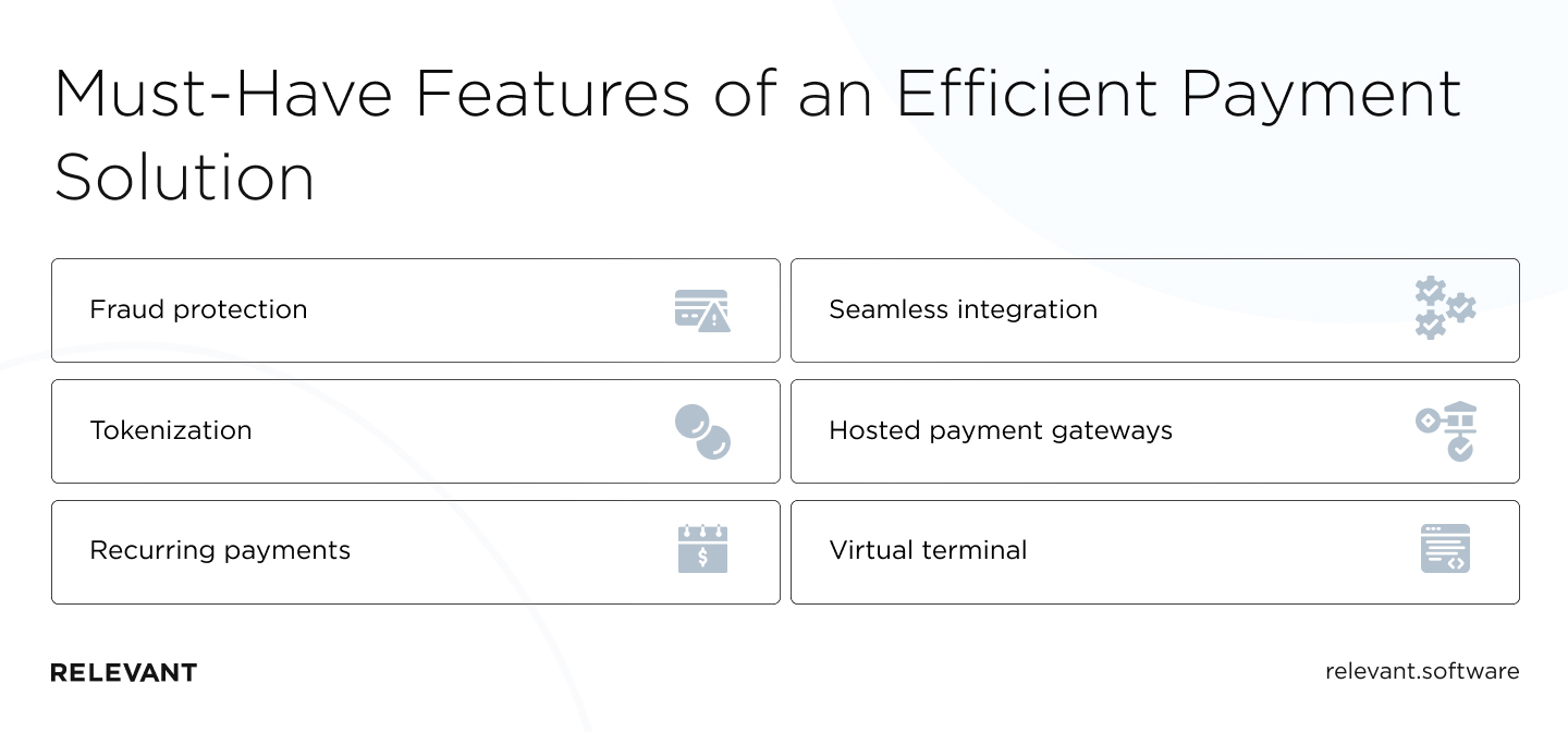 Must-Have Features of an Efficient Payment Solution