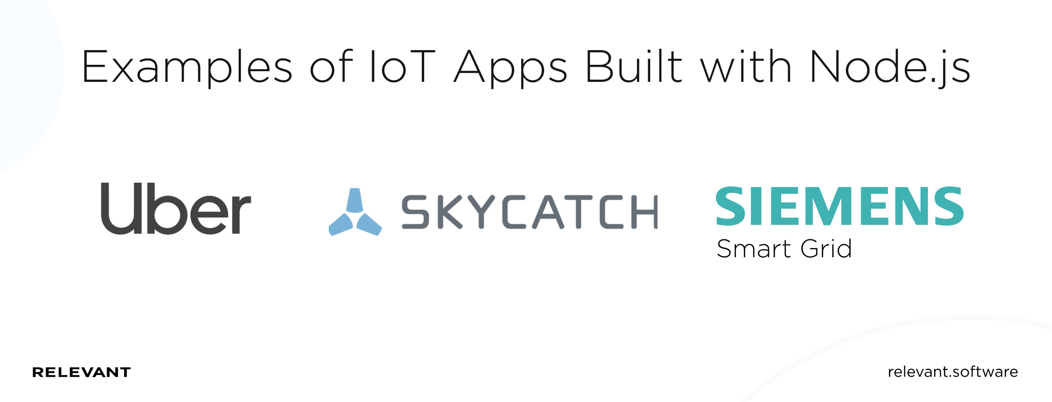 Examples of IoT apps built with Node.js