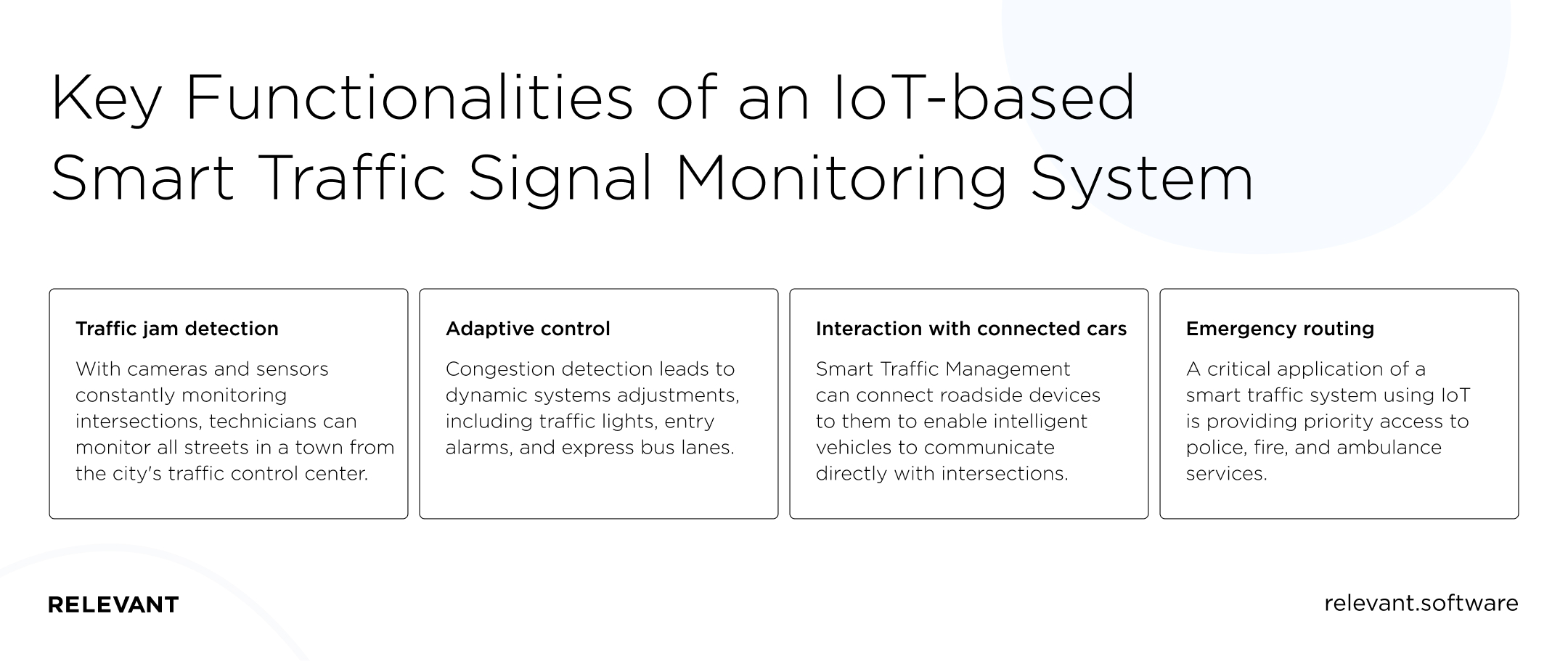 Key Functionalities of an IoT-based Smart Traffic signal Monitoring System