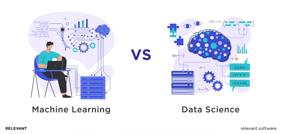 Machine Learning vs Data Science: Detailed Comparison