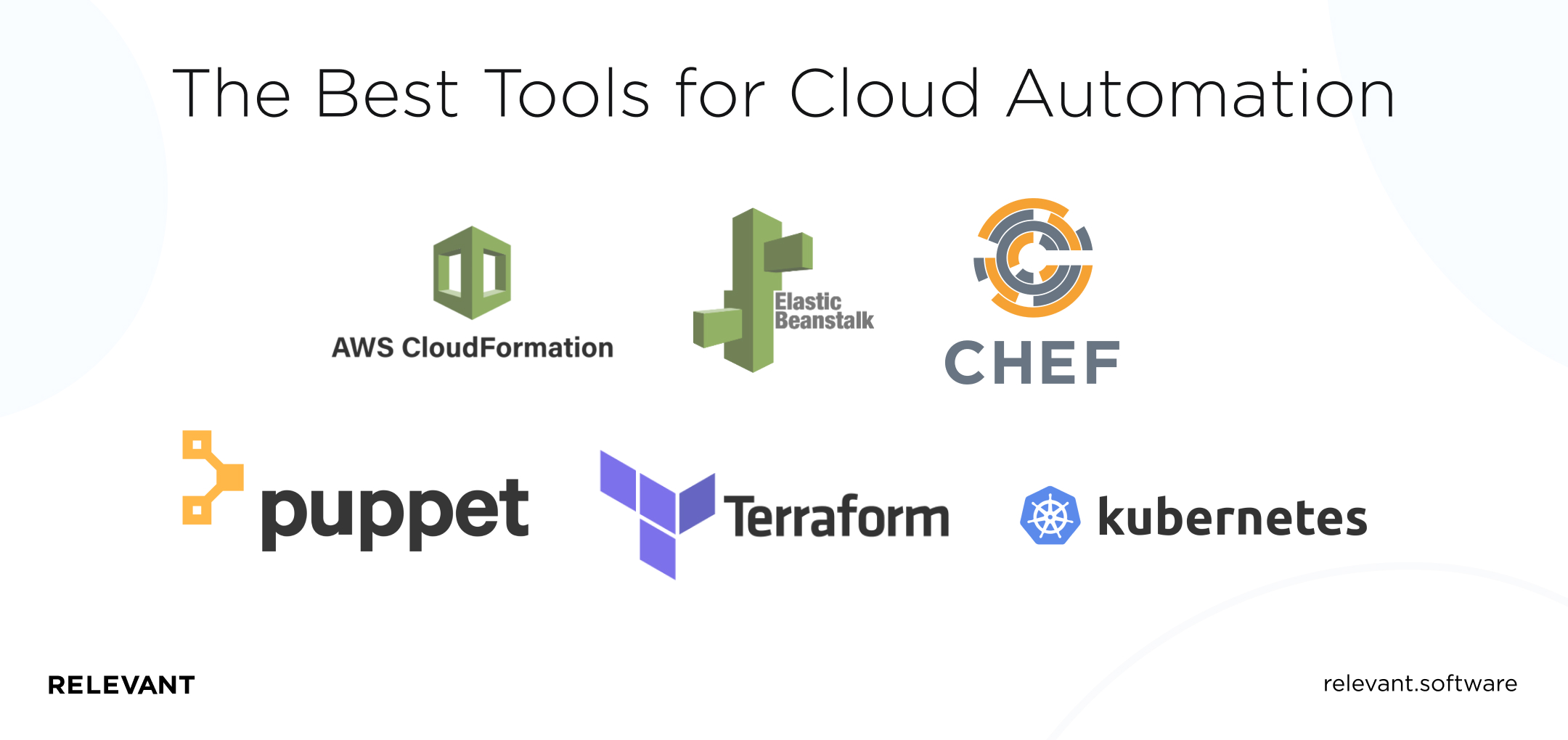 The Best Tools for Cloud Automation
