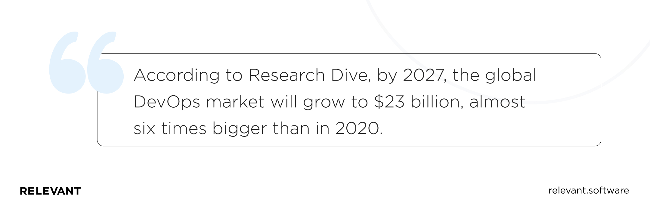According to Research Dive, by 2027, the global DevOps market will grow to  billion, almost six times bigger than in 2020.