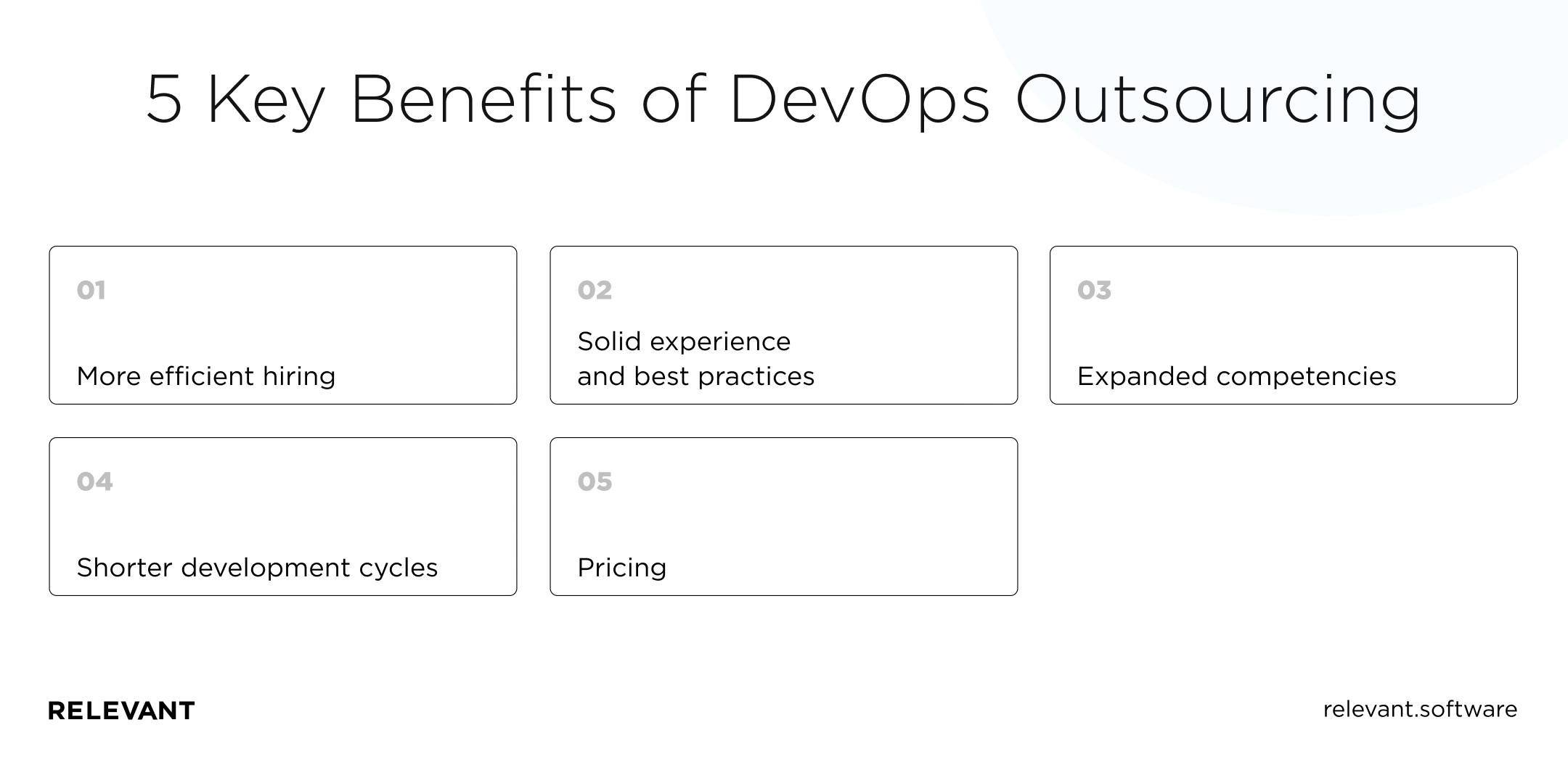 5 Key Benefits of DevOps Outsourcing