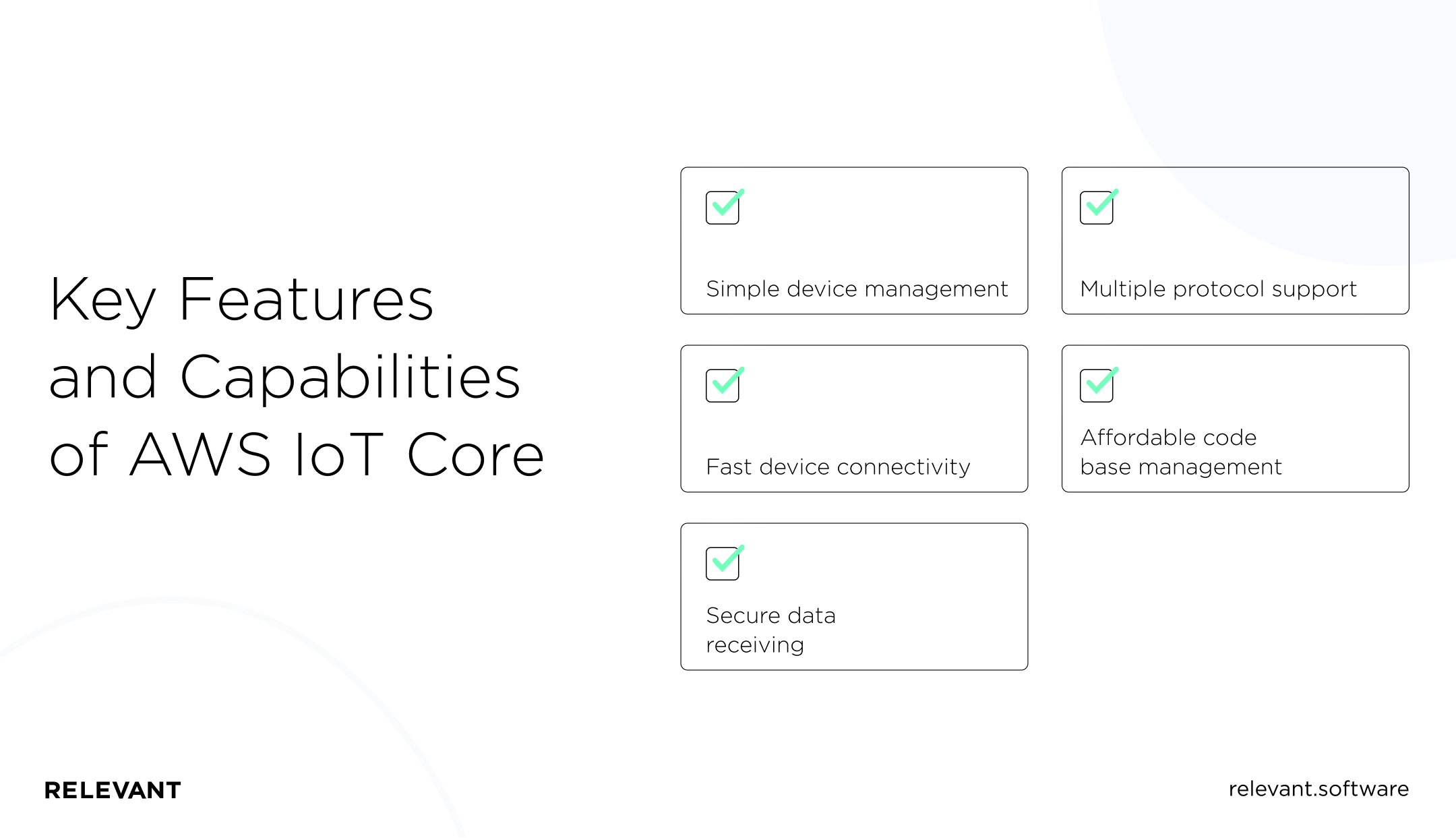 Key Features and Capabilities of AWS IoT Core