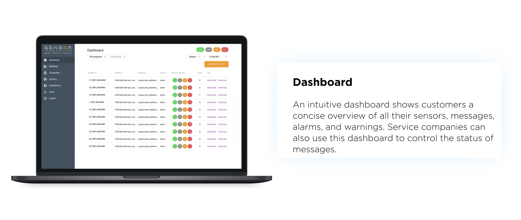 Sensor Innovation - Water Leakage Detection Software - Dashboard feature