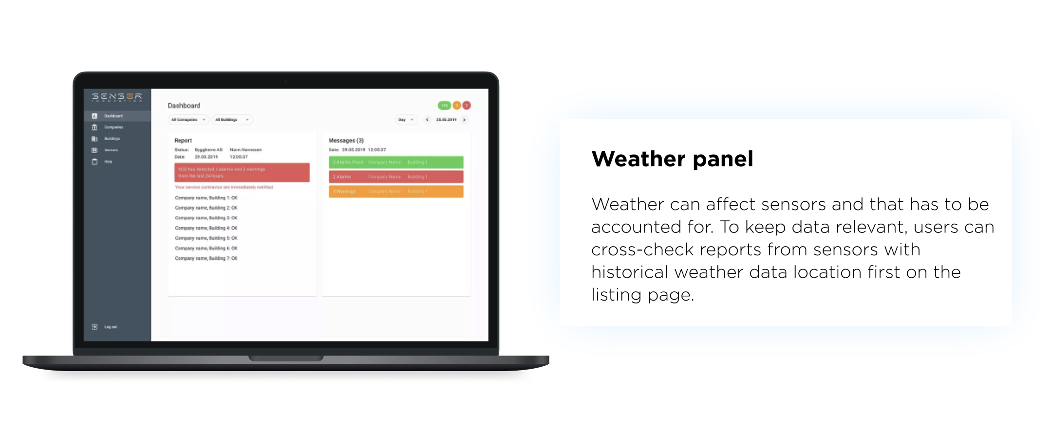 Sensor Innovation - Water Leakage Detection Software - Weather panel