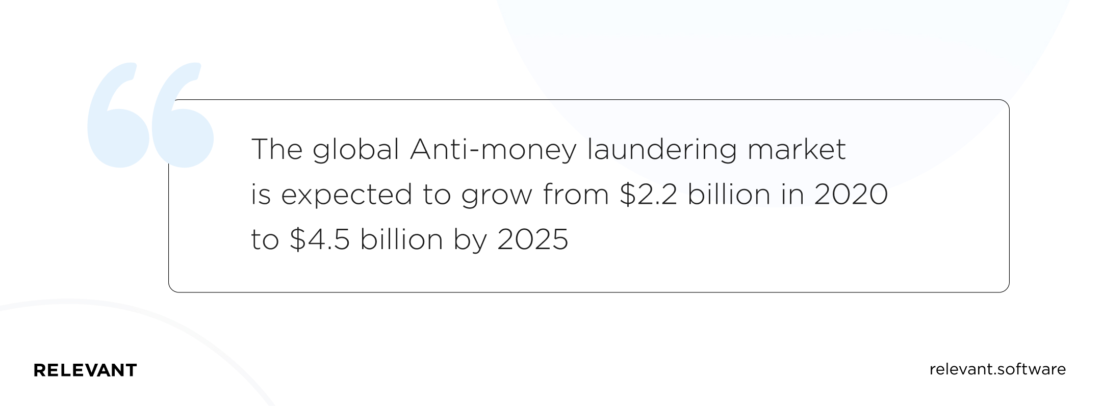 anti-money laundering solutions market size was estimated to grow from USD 2.2 billion to USD 4.5 billion by 2025
