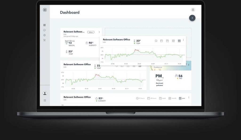 Dashboard for Real-Time Air Quality Monitoring