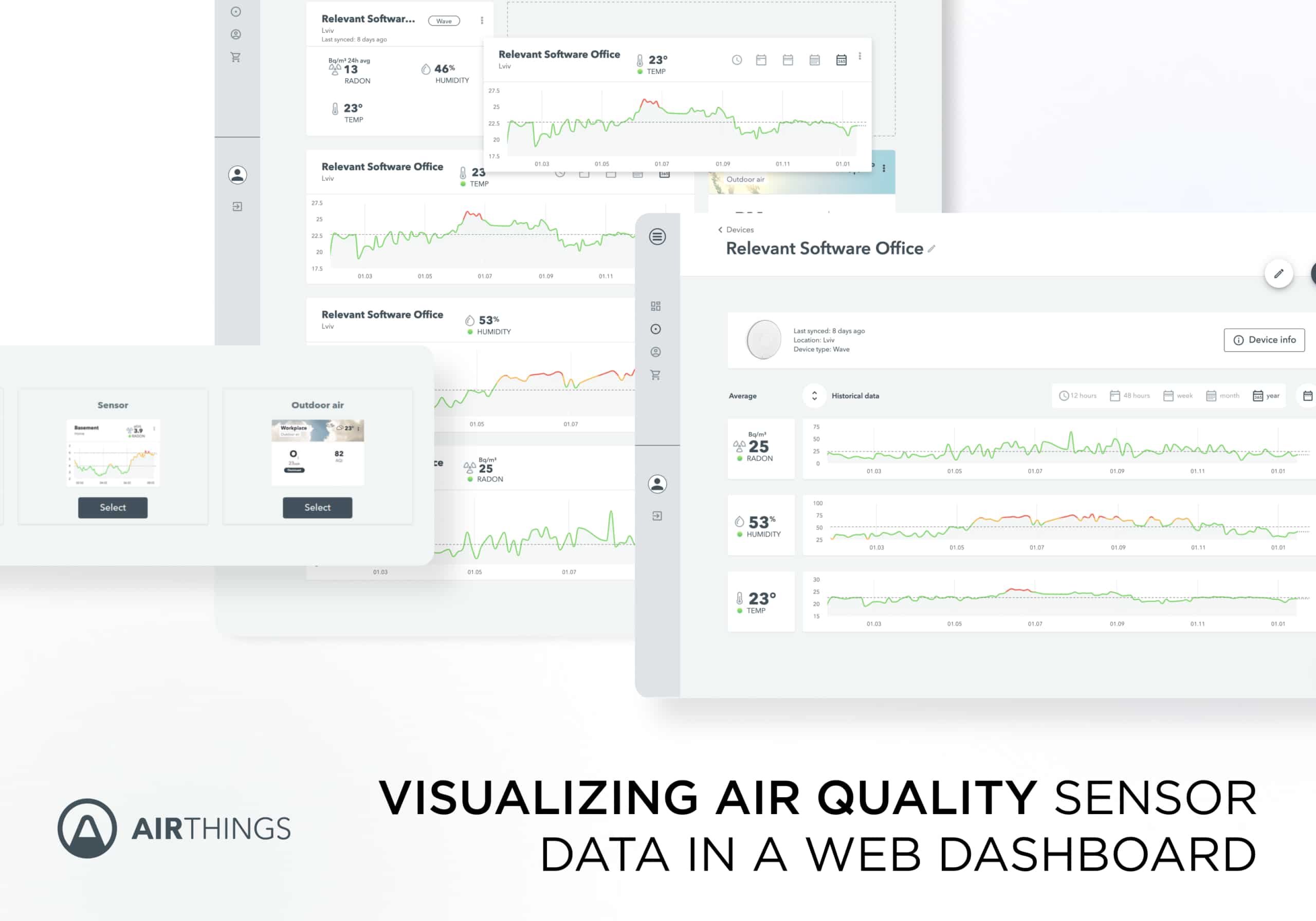 Airthings: visualizing air quality sensor data in a web dashboard