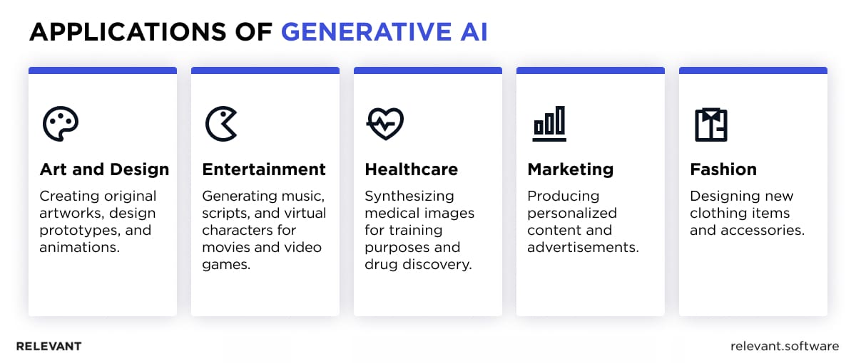Detailed Generative Ai Vs Machine Learning Comparison Detailed Generative Ai Vs Machine Learning Comparison