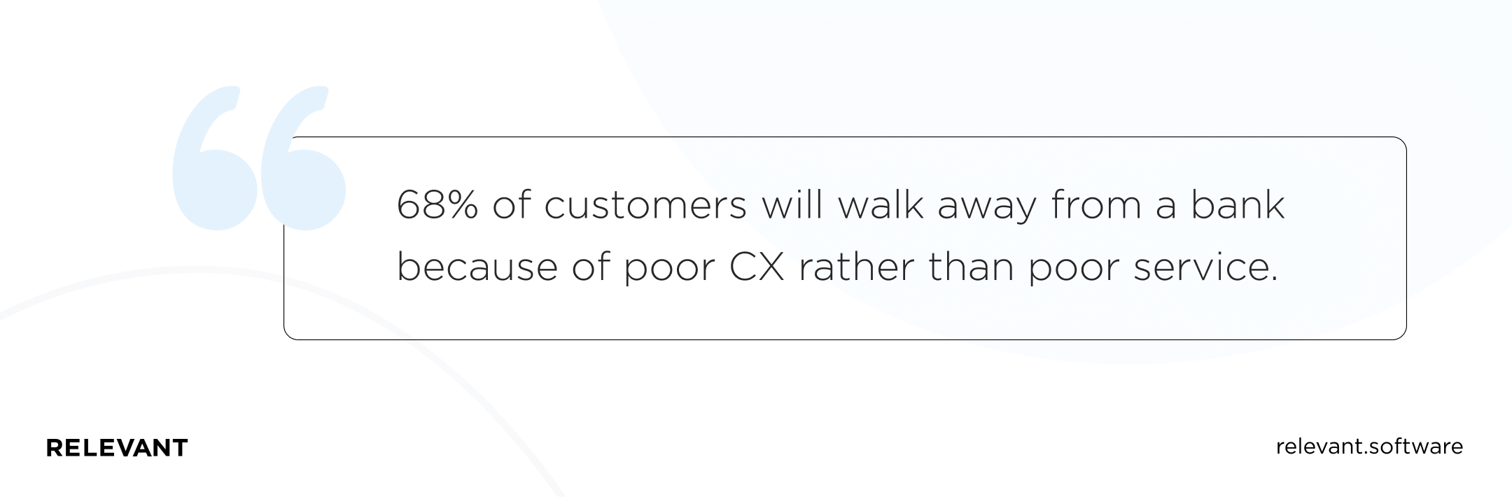 68% of customers will walk away from a bank because of poor customer experience
