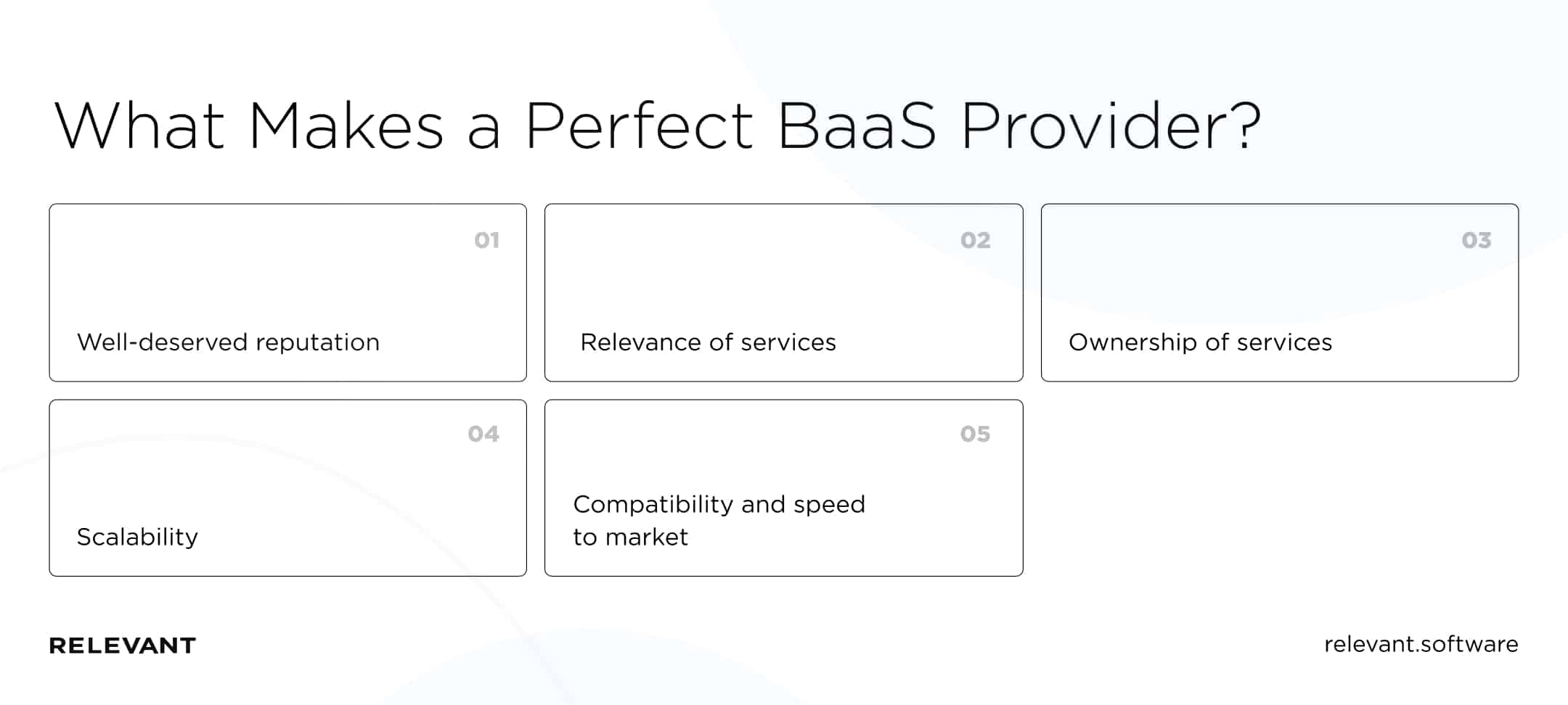 How to choose a BaaS provider