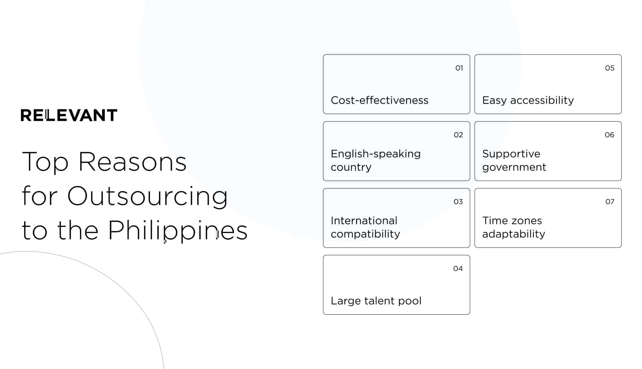 Top reasons for software development Outsourcing to the Philippines