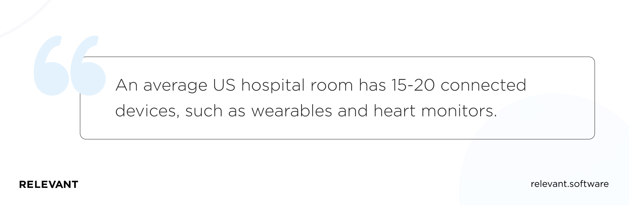 An average US hospital room has 15-20 connected devices, such as wearables and heart monitors.